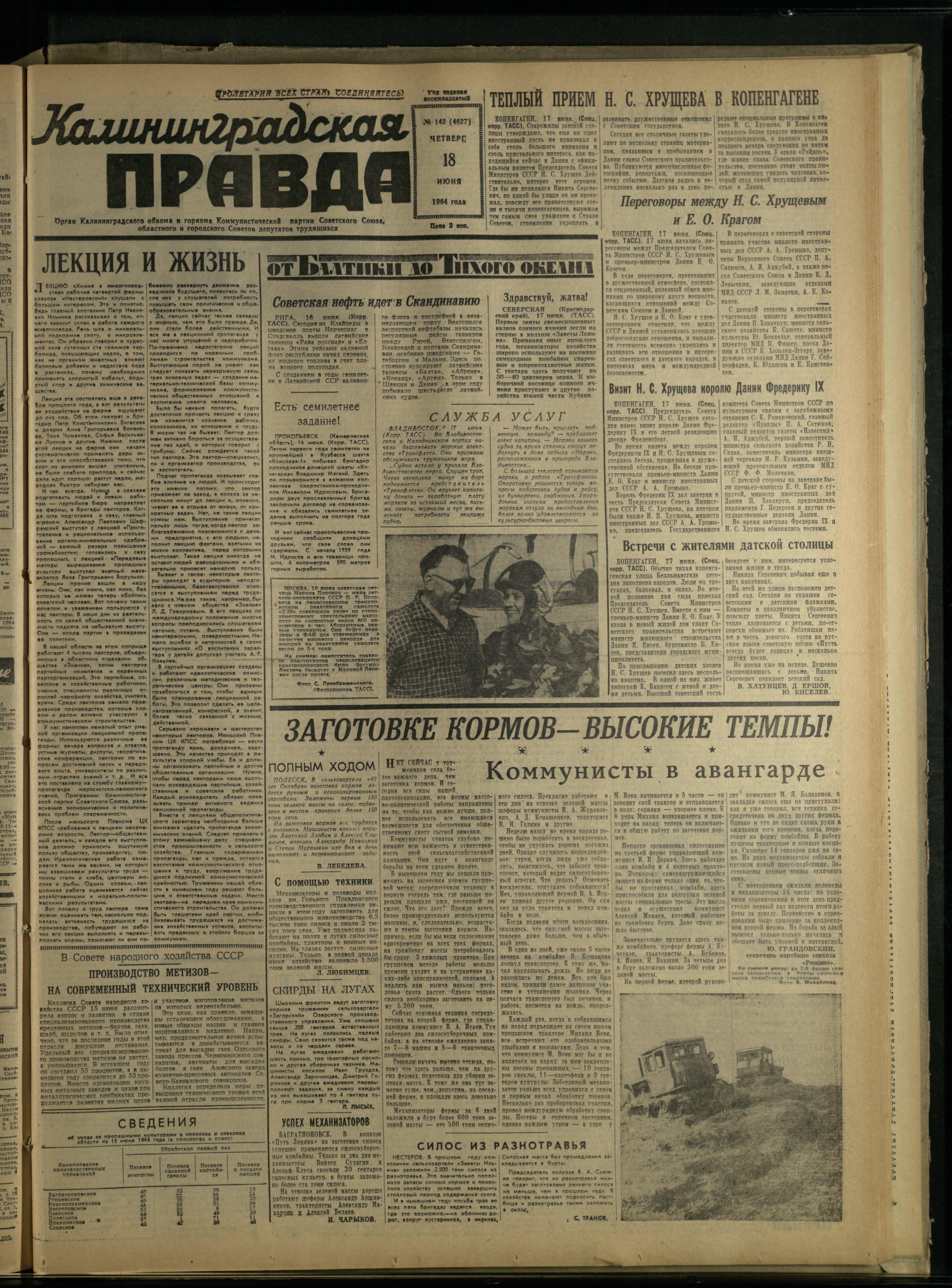 142-6-64-1