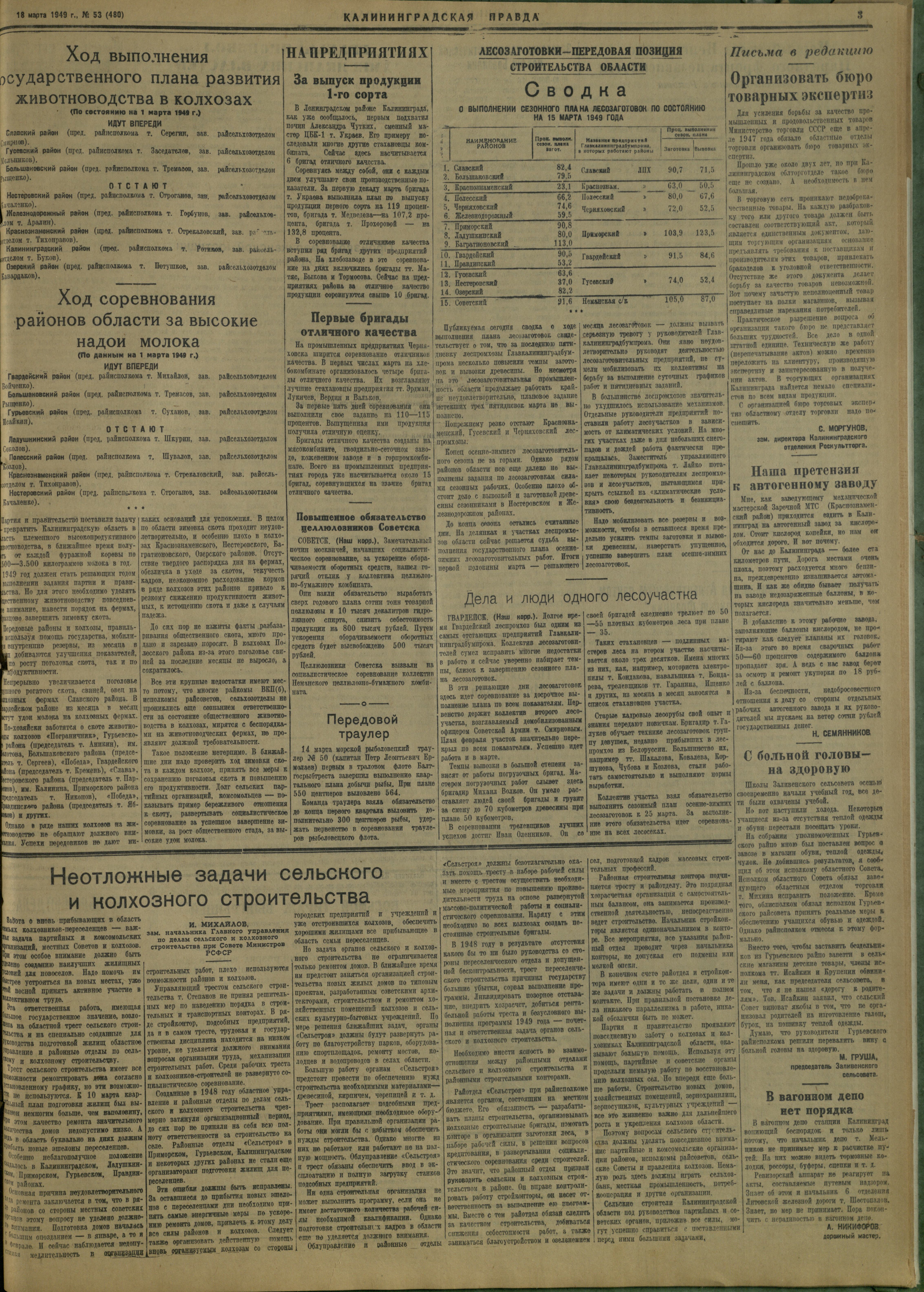 53-3-49-3