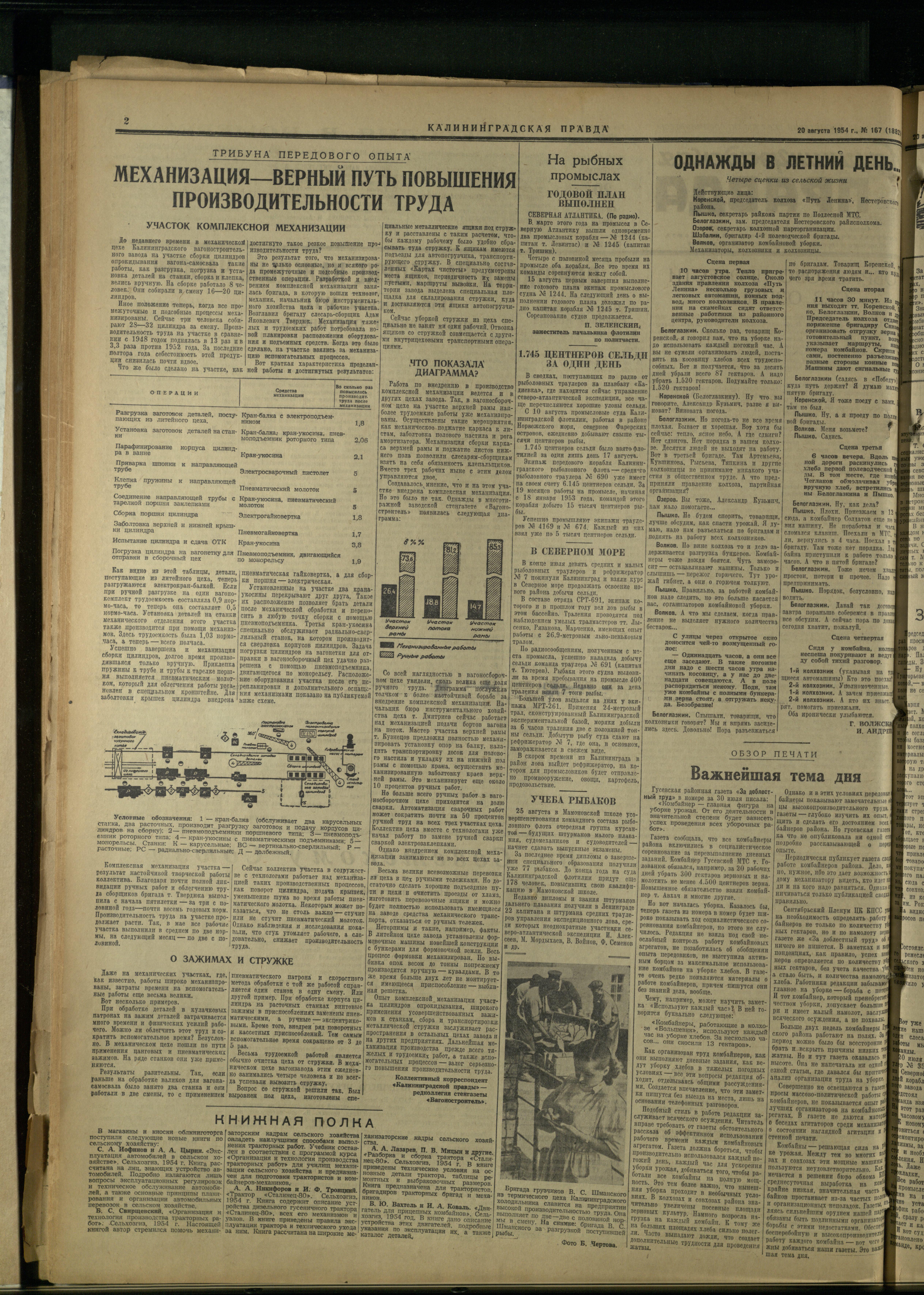 167-8-54-2