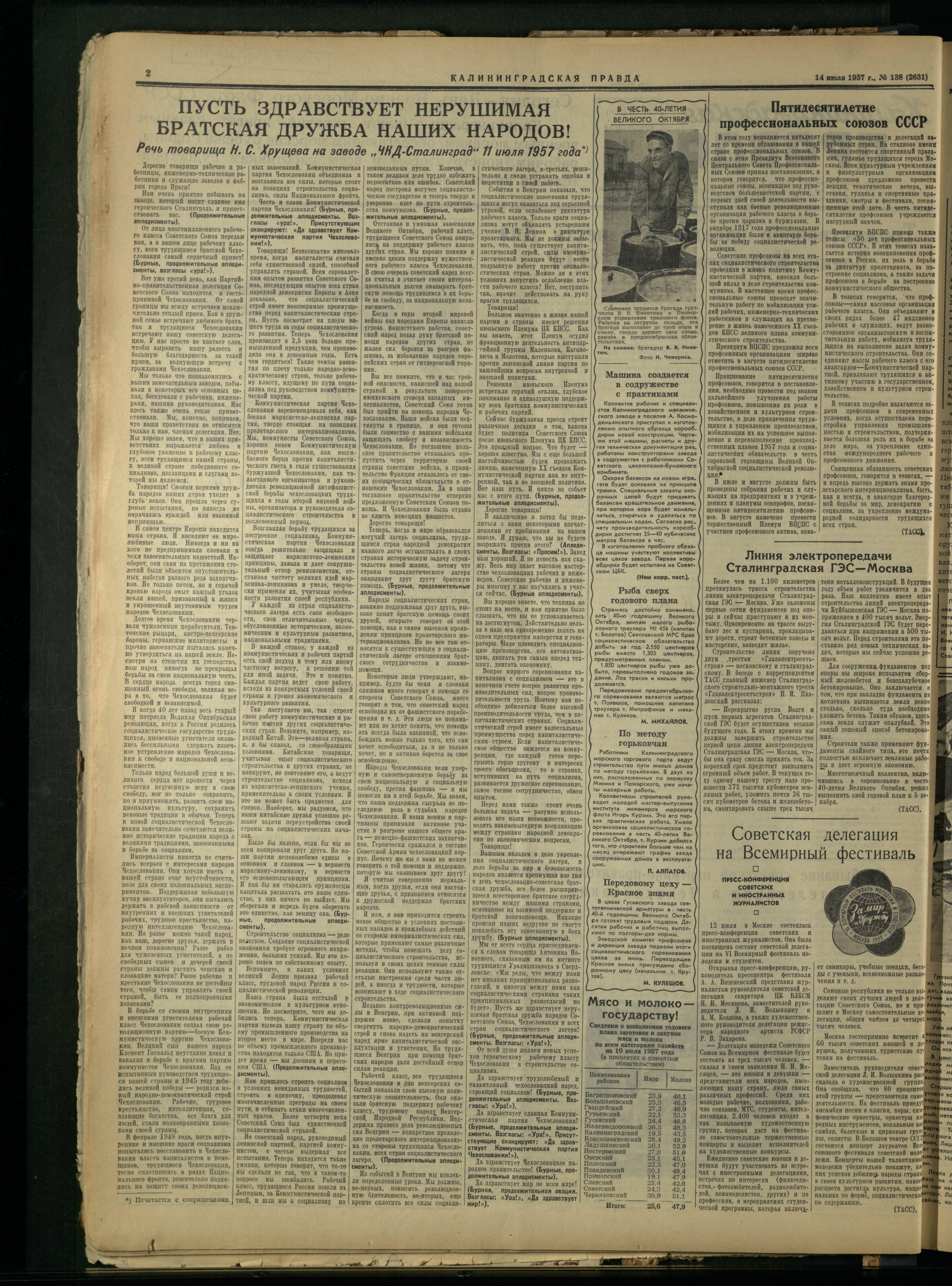 138-7-57-2