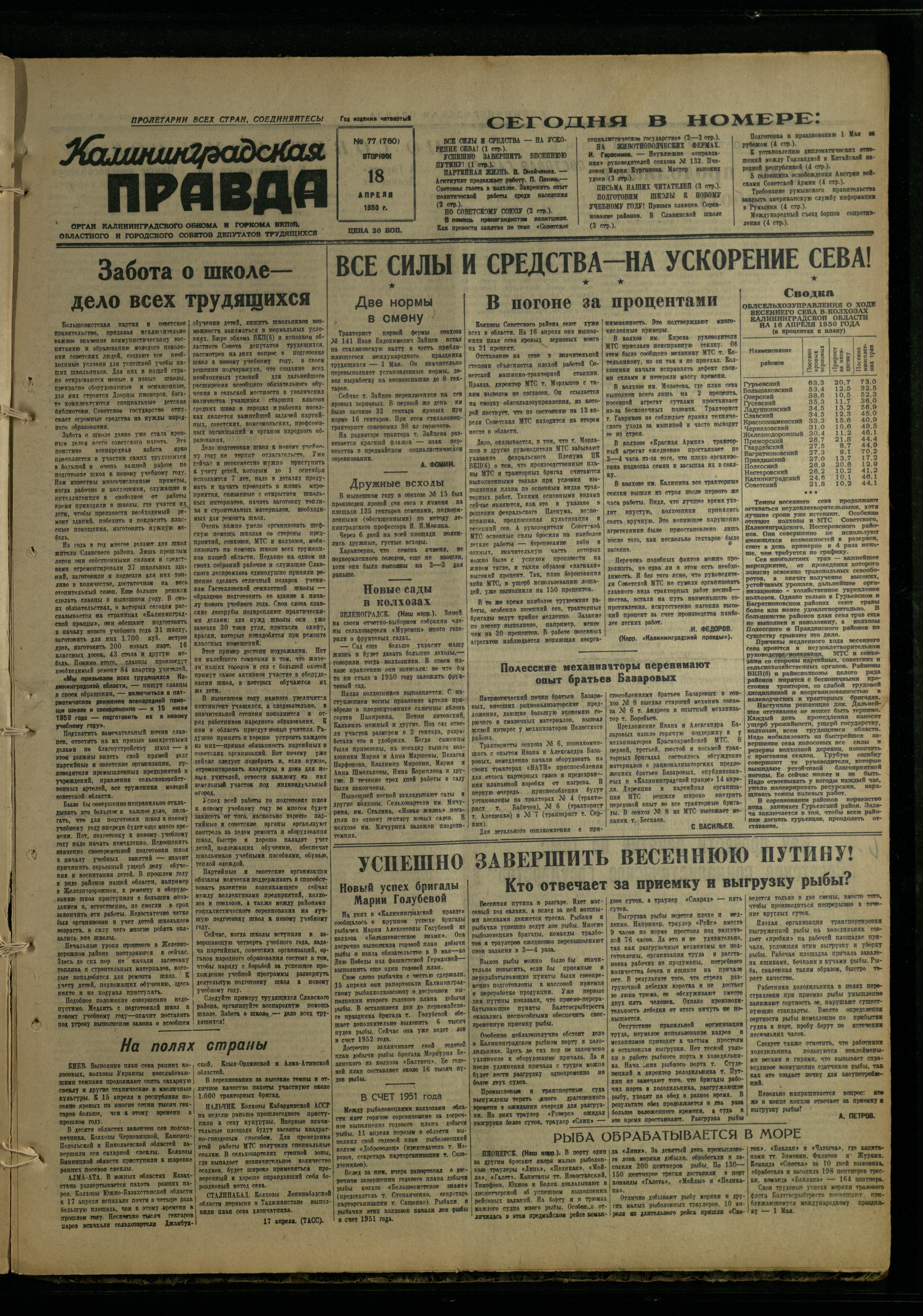 77-4-50-1