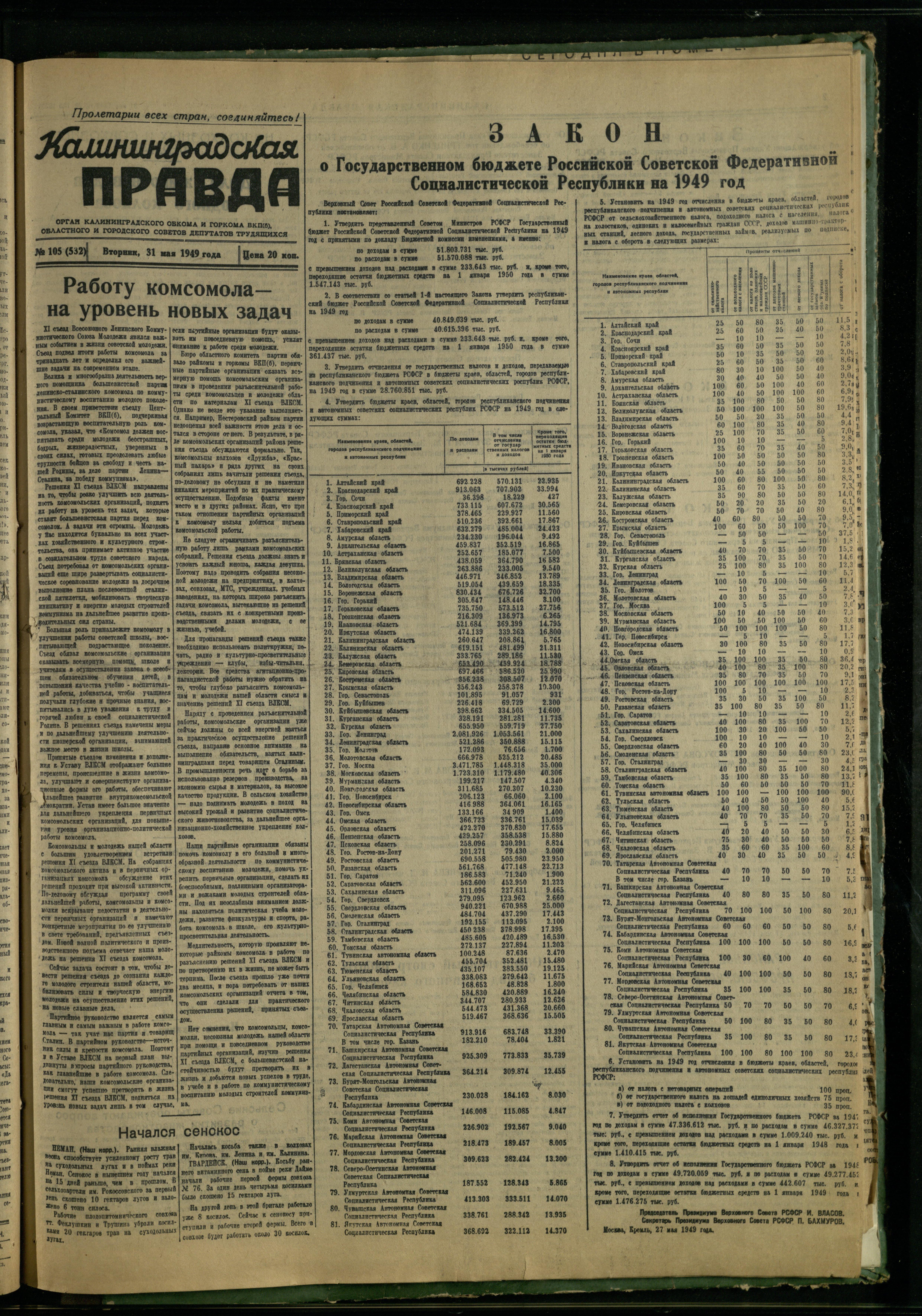 105-5-49-1