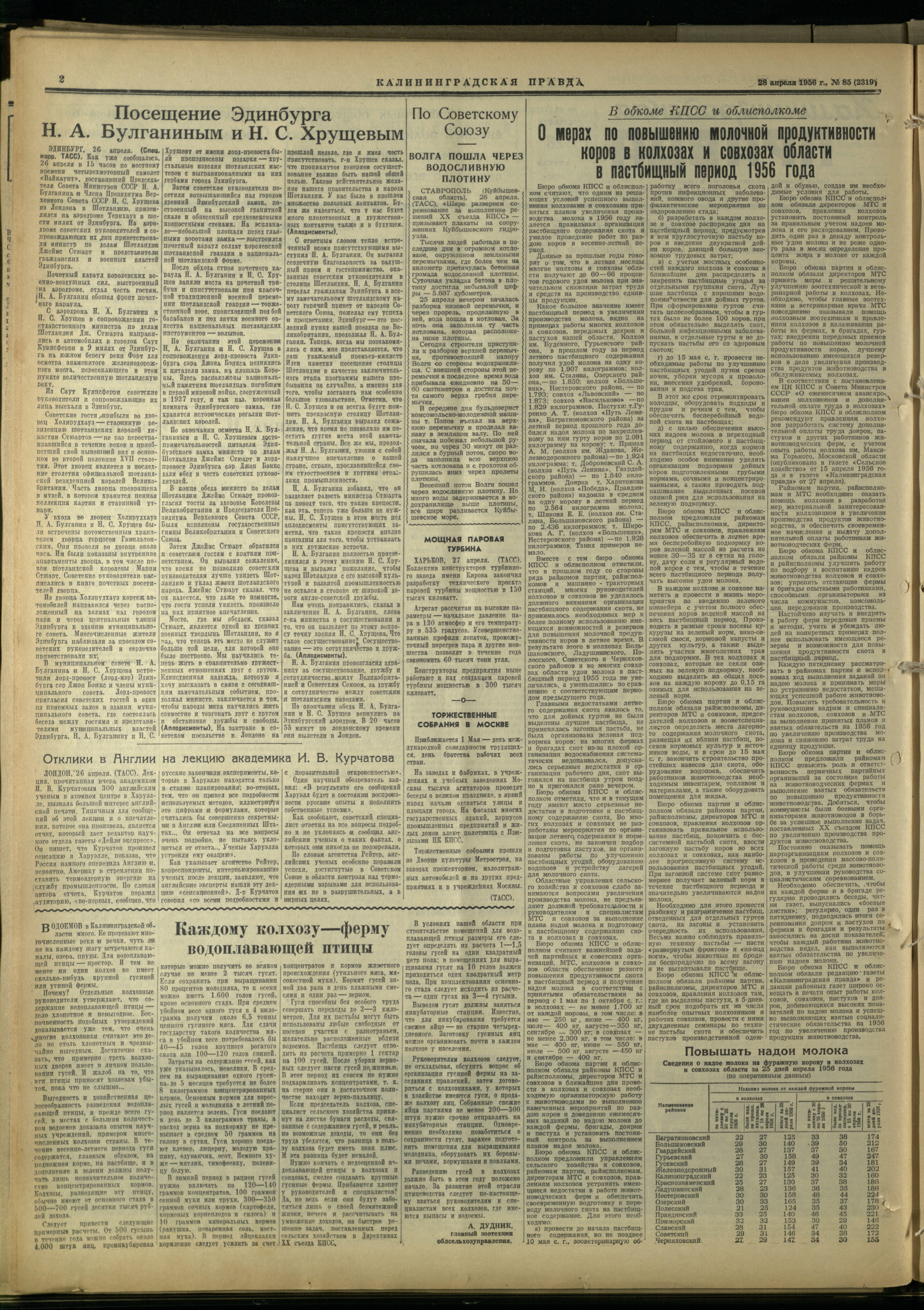 85-4-56-2