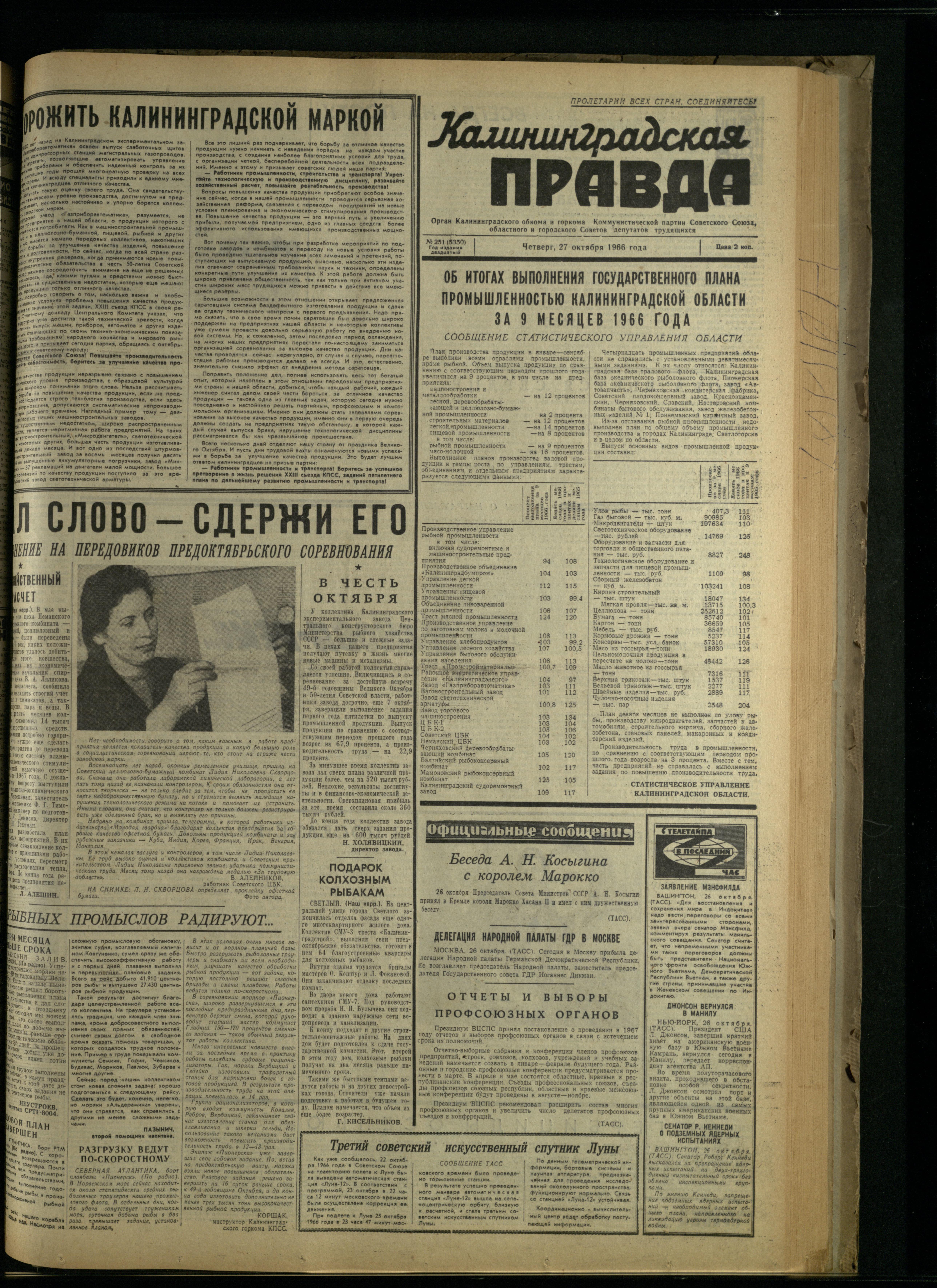 251-10-66-1