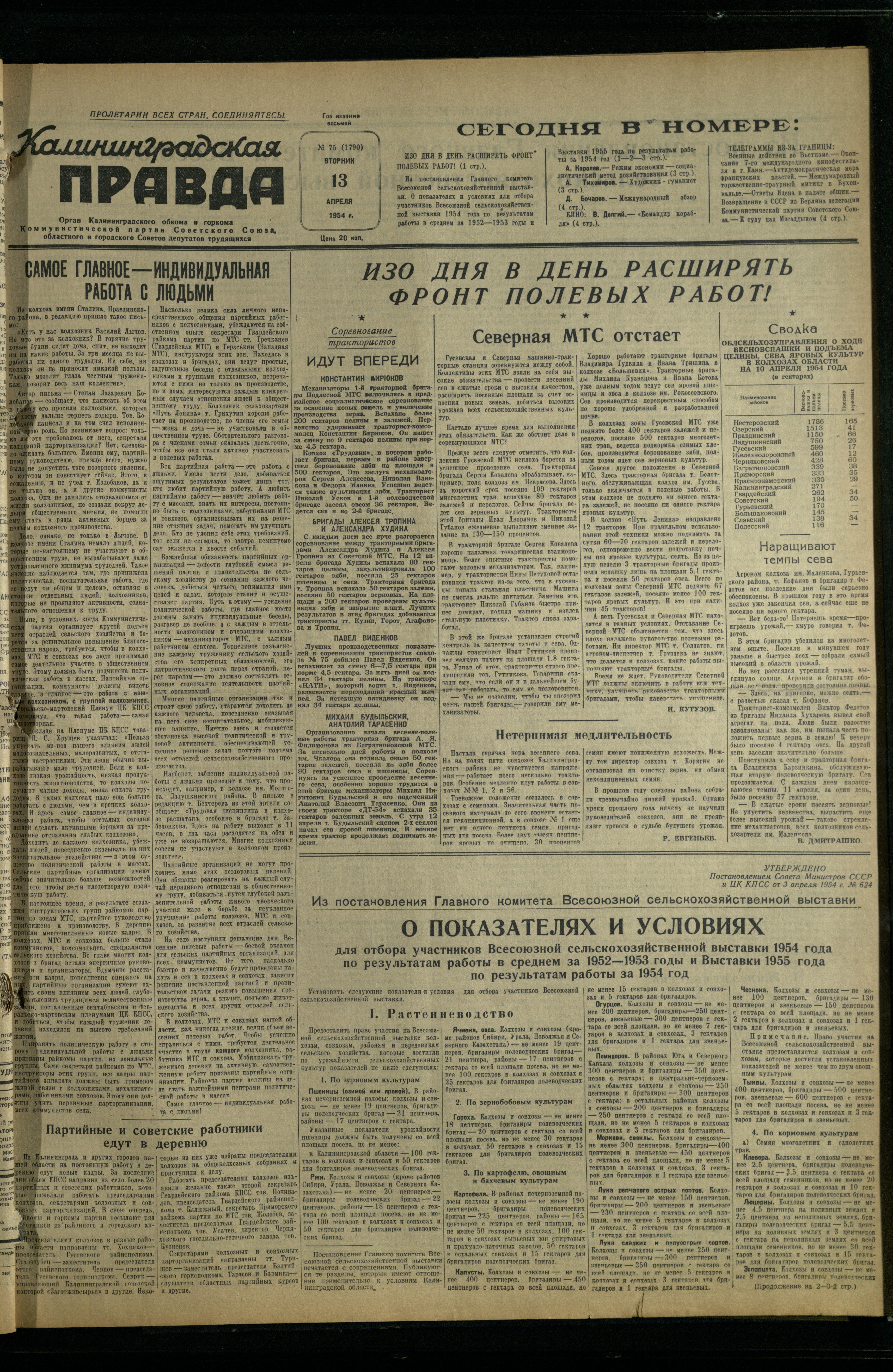 75-4-54-1