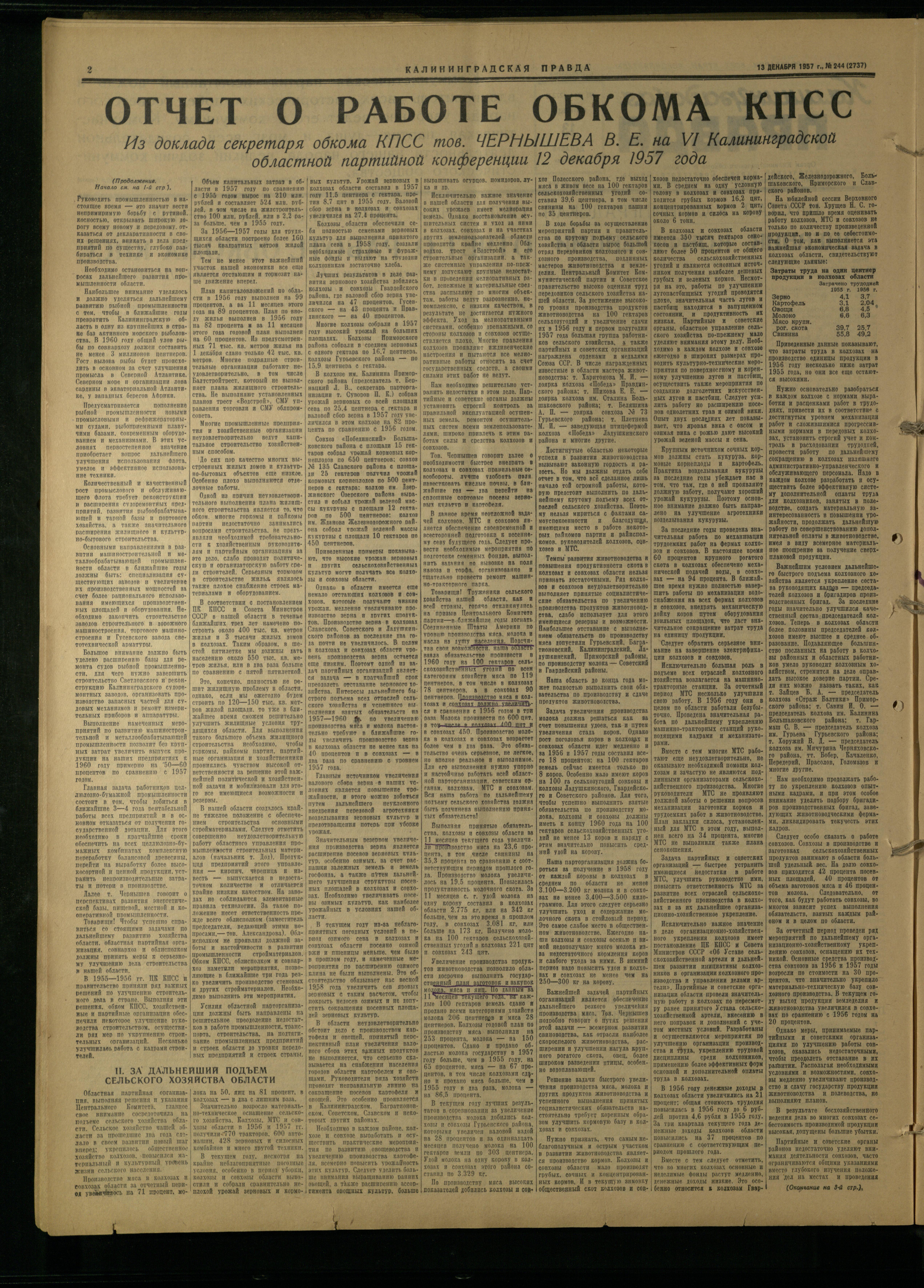 244-12-57-2