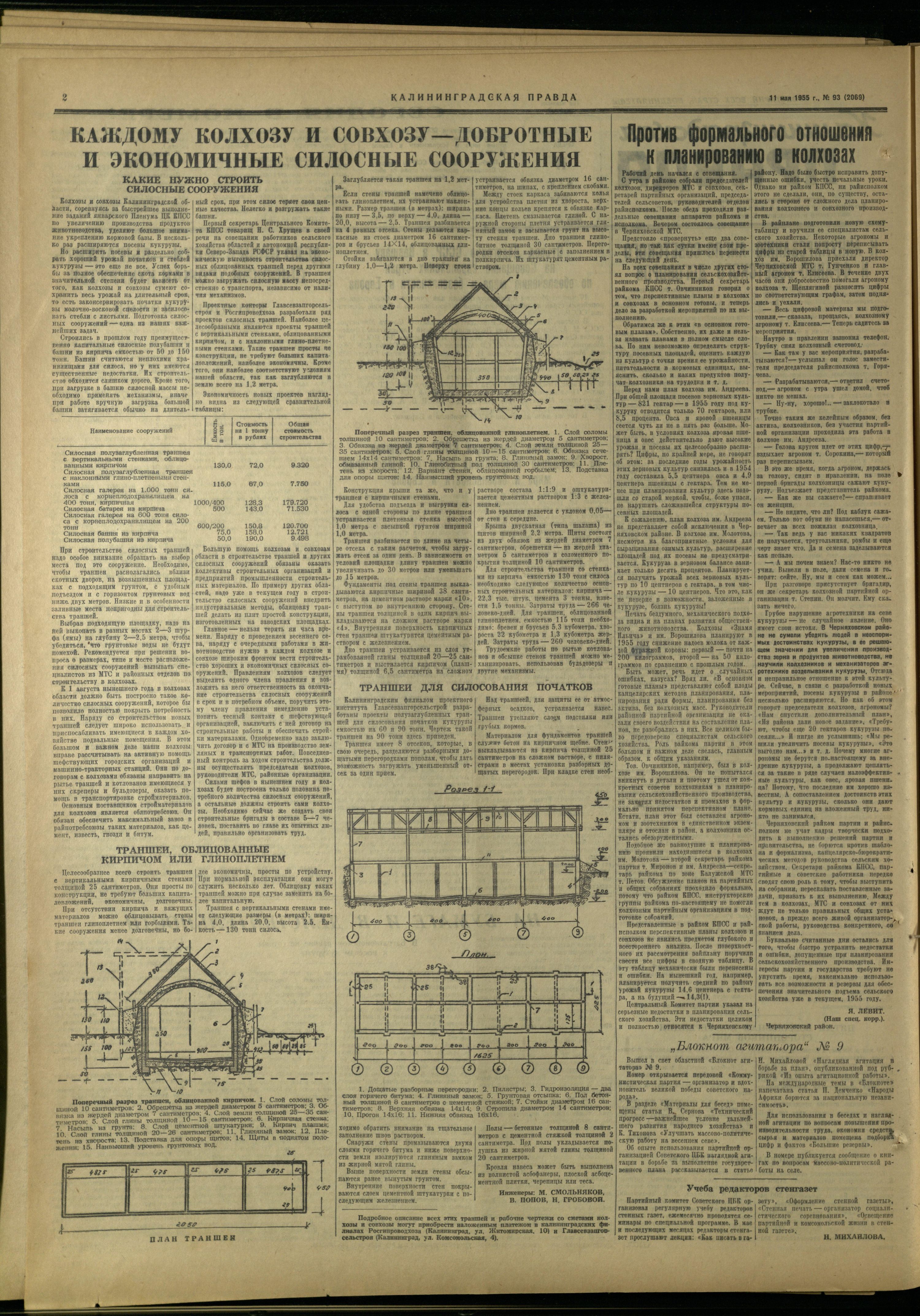 93-5-55-2