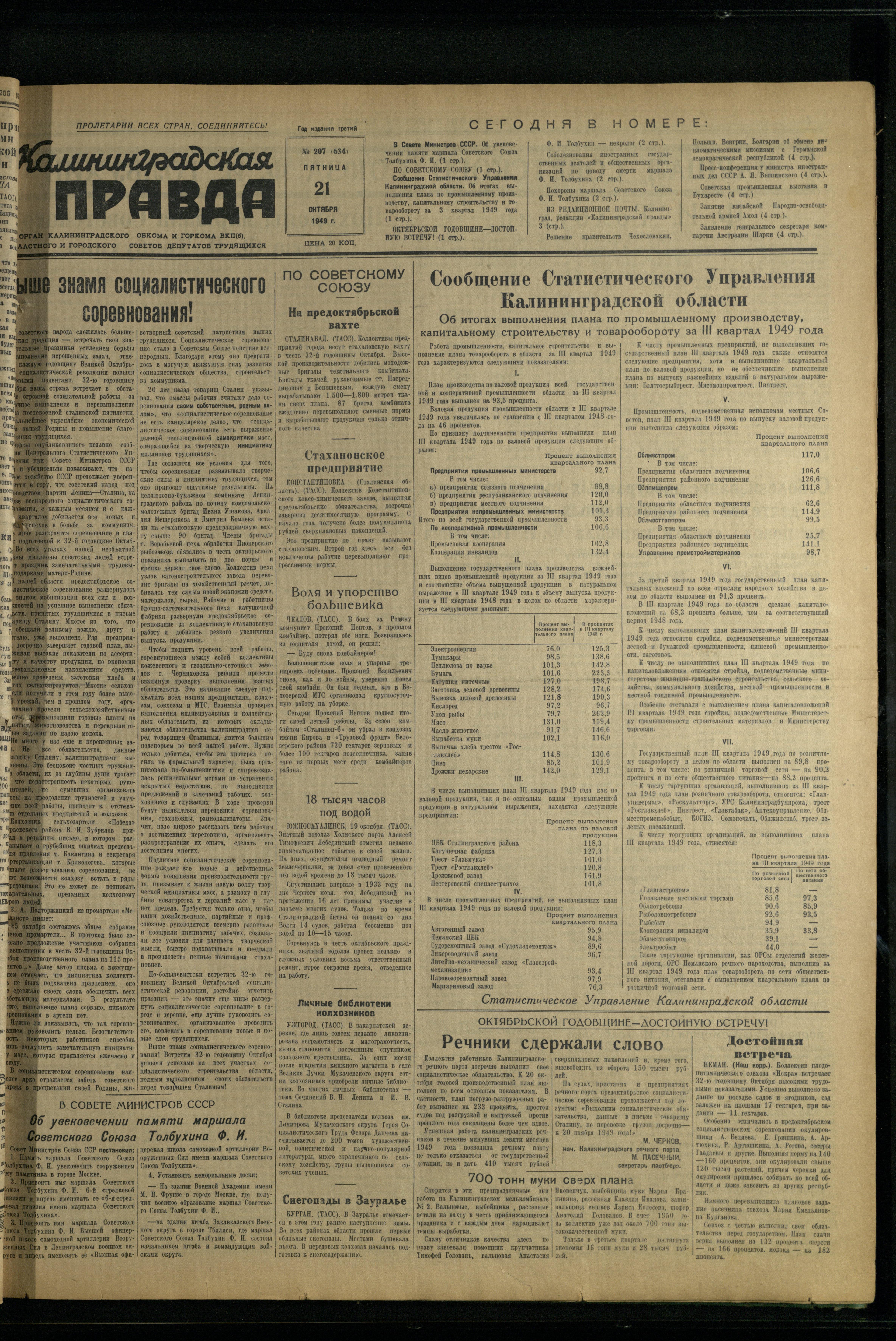 207-10-49-1