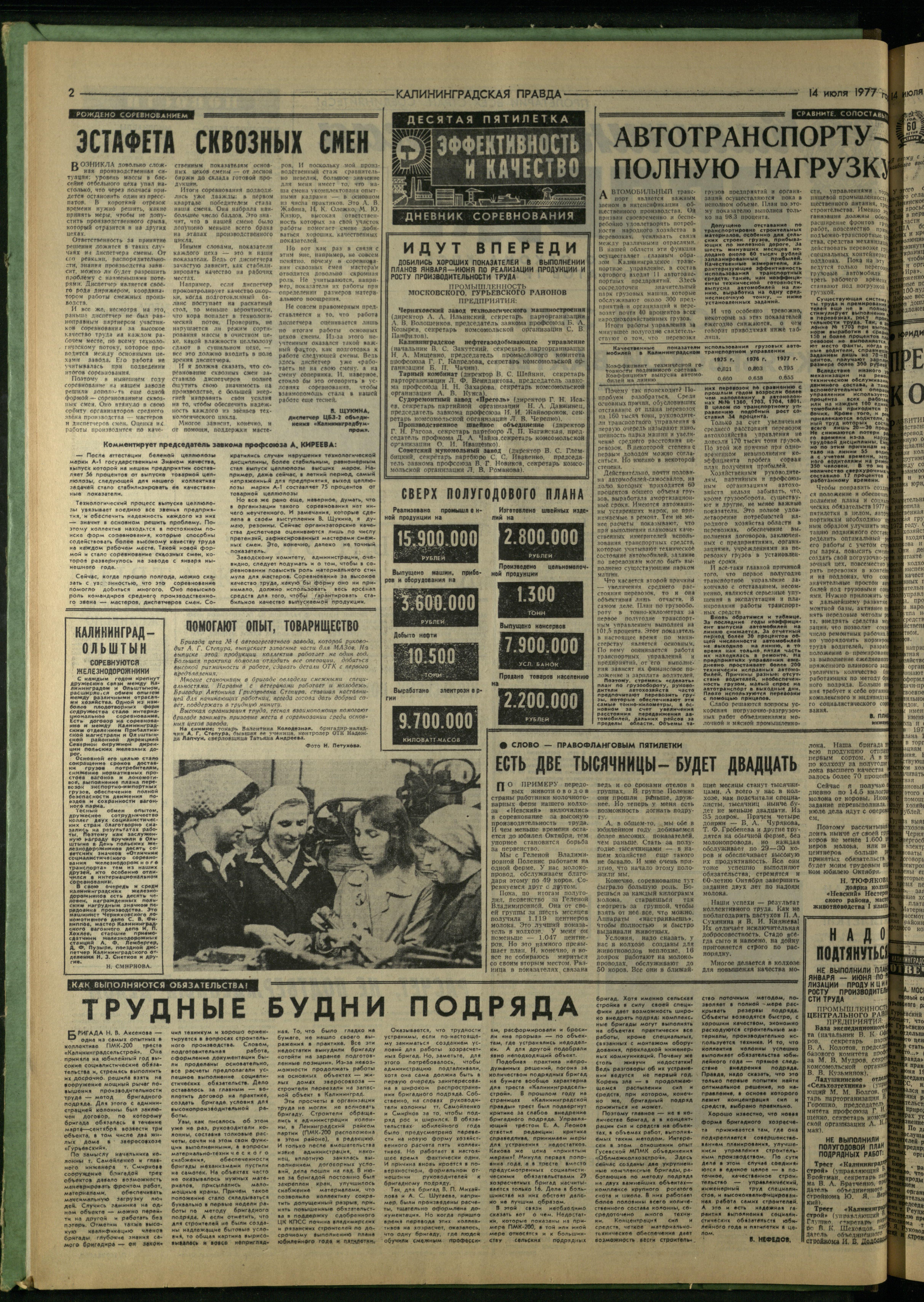 163-7-77-2