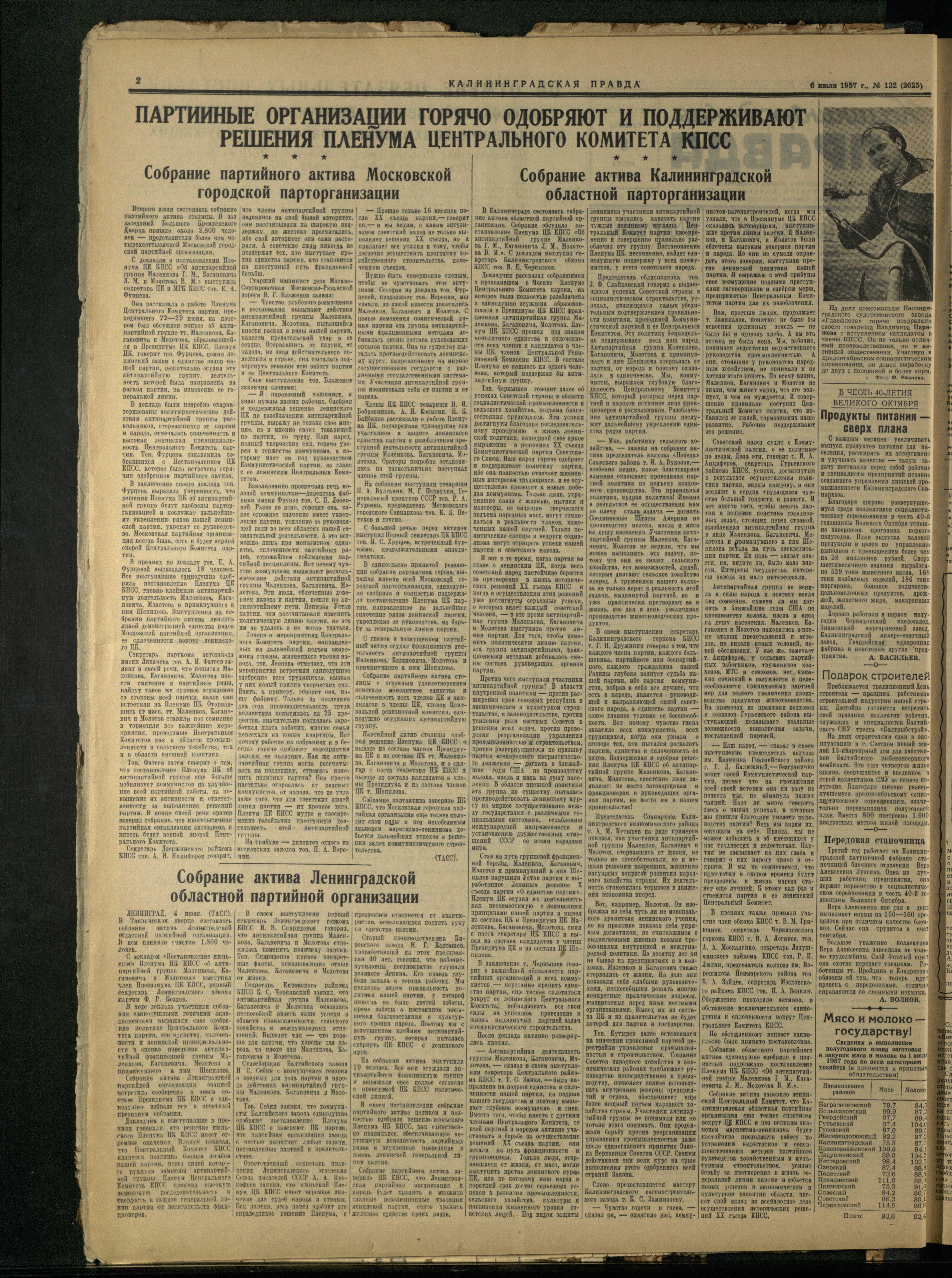 132-7-57-2