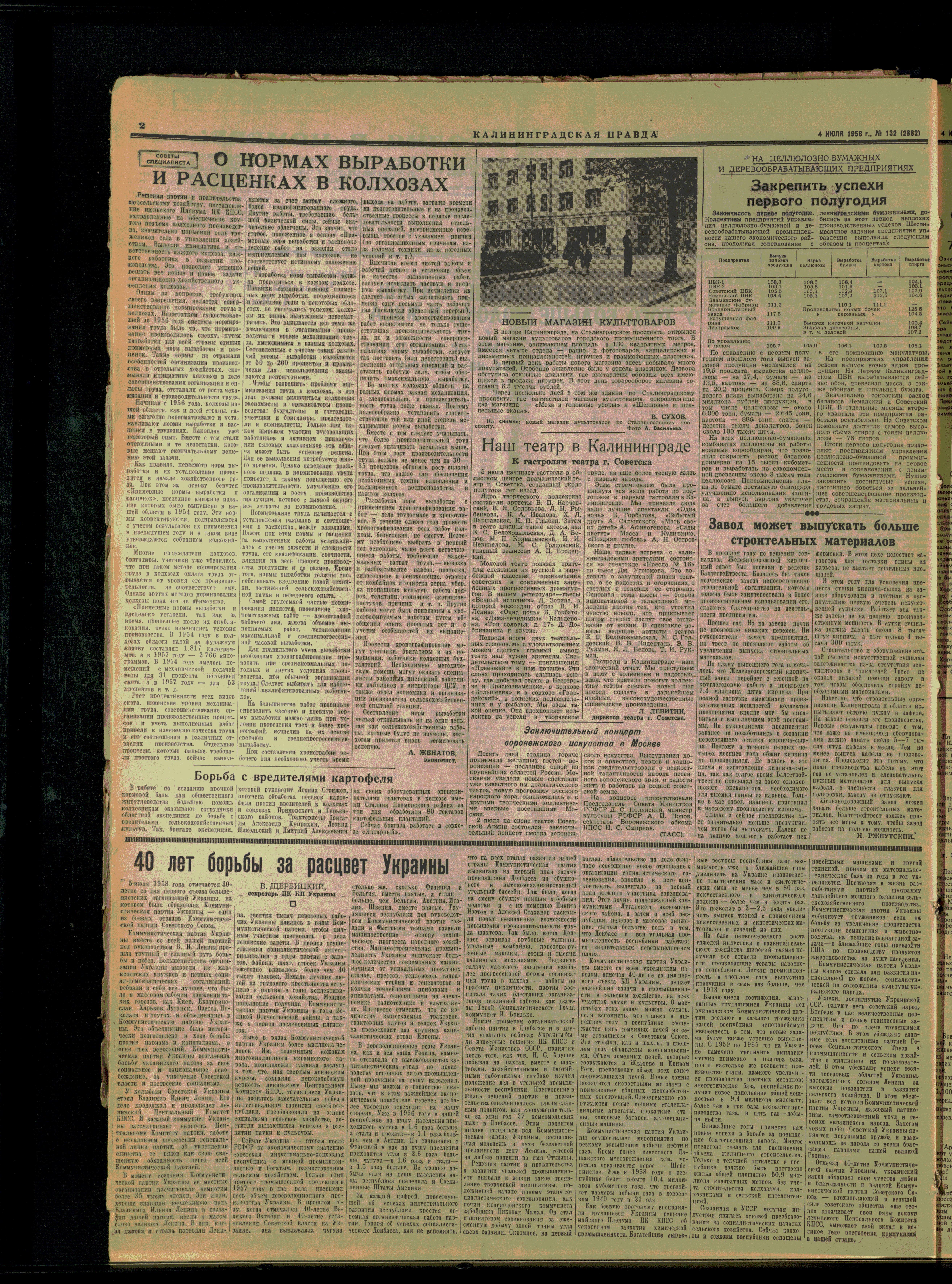 132-7-58-2