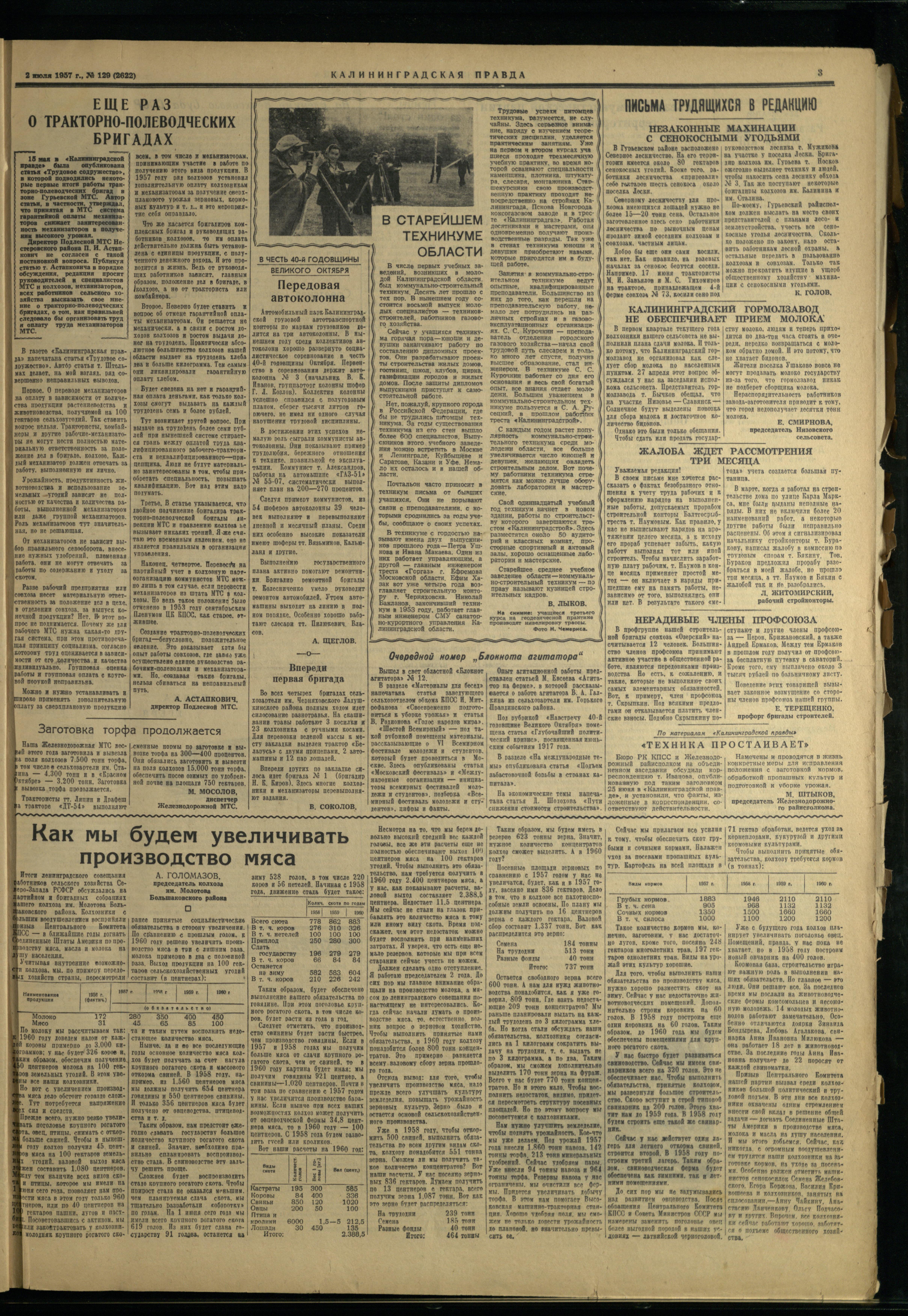 129-7-57-3