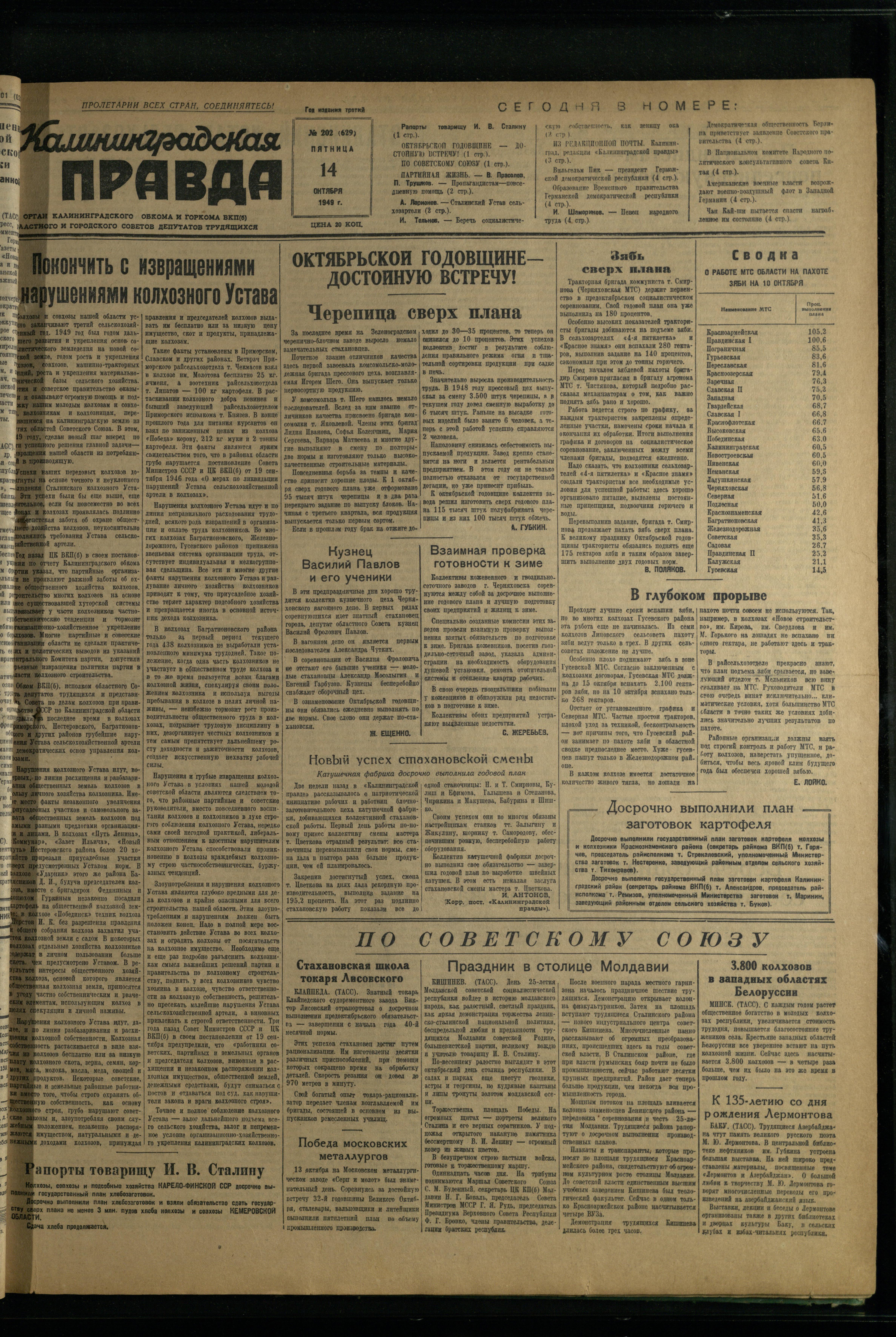 202-10-49-1