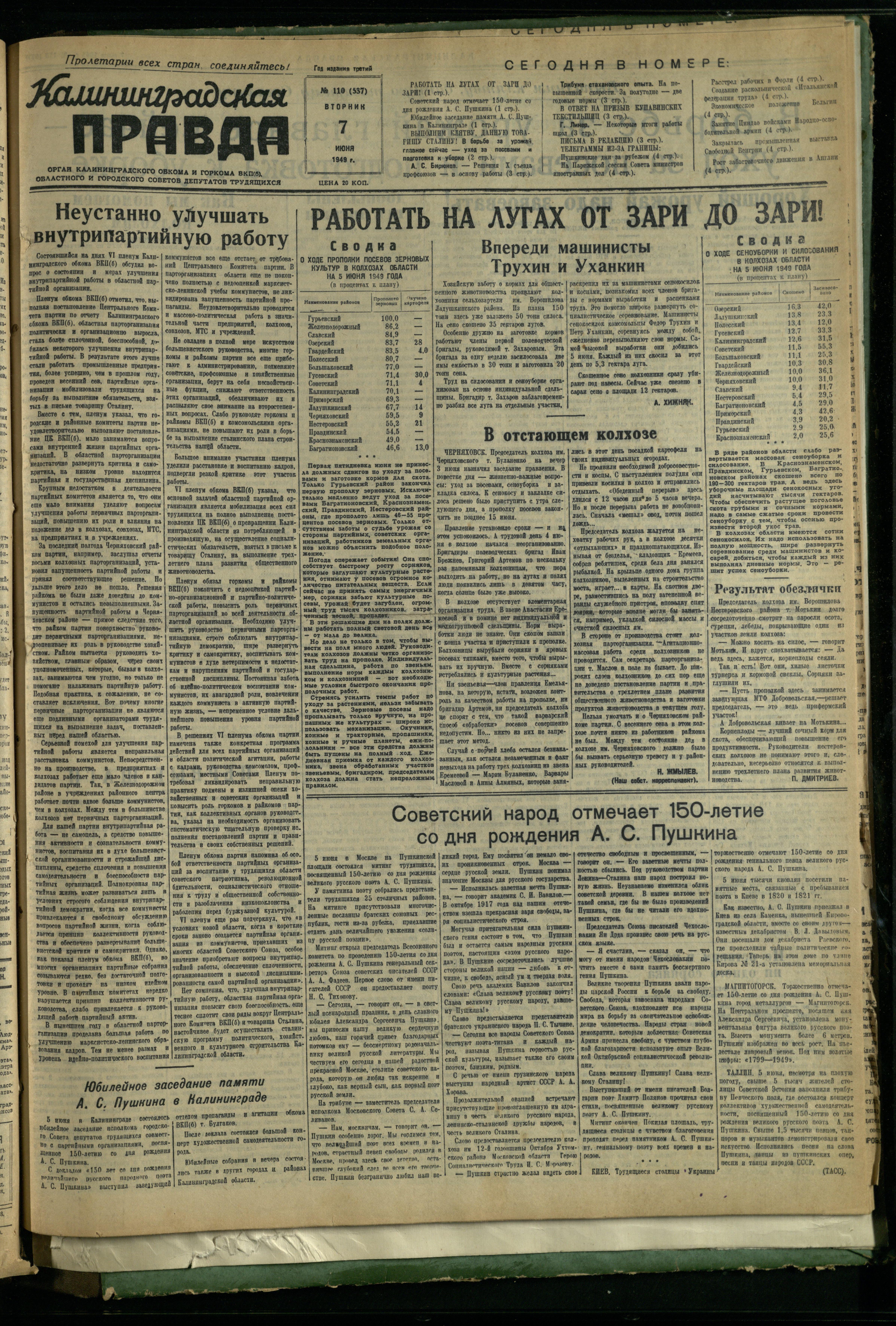110-6-49-1