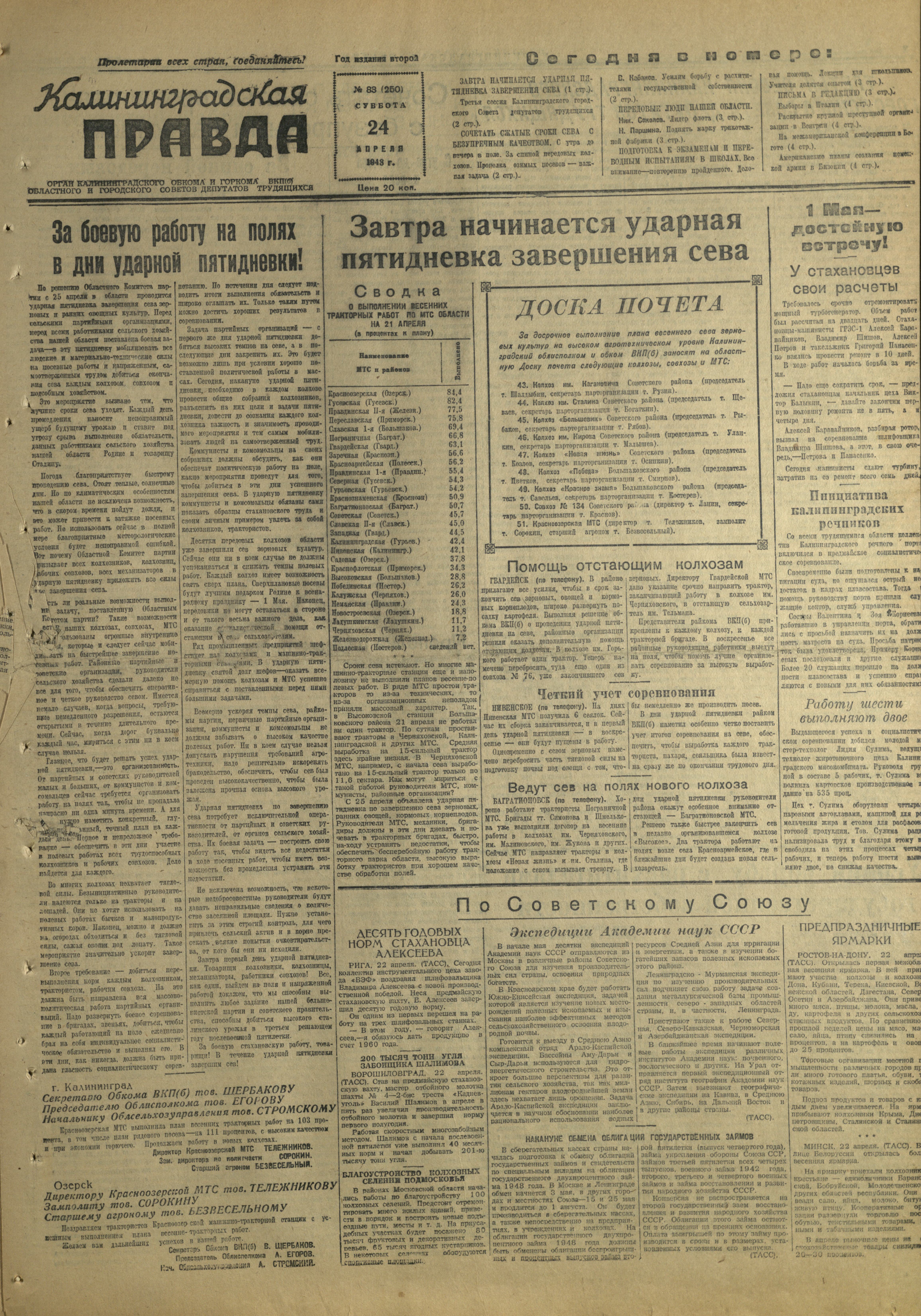 250-4-48-1