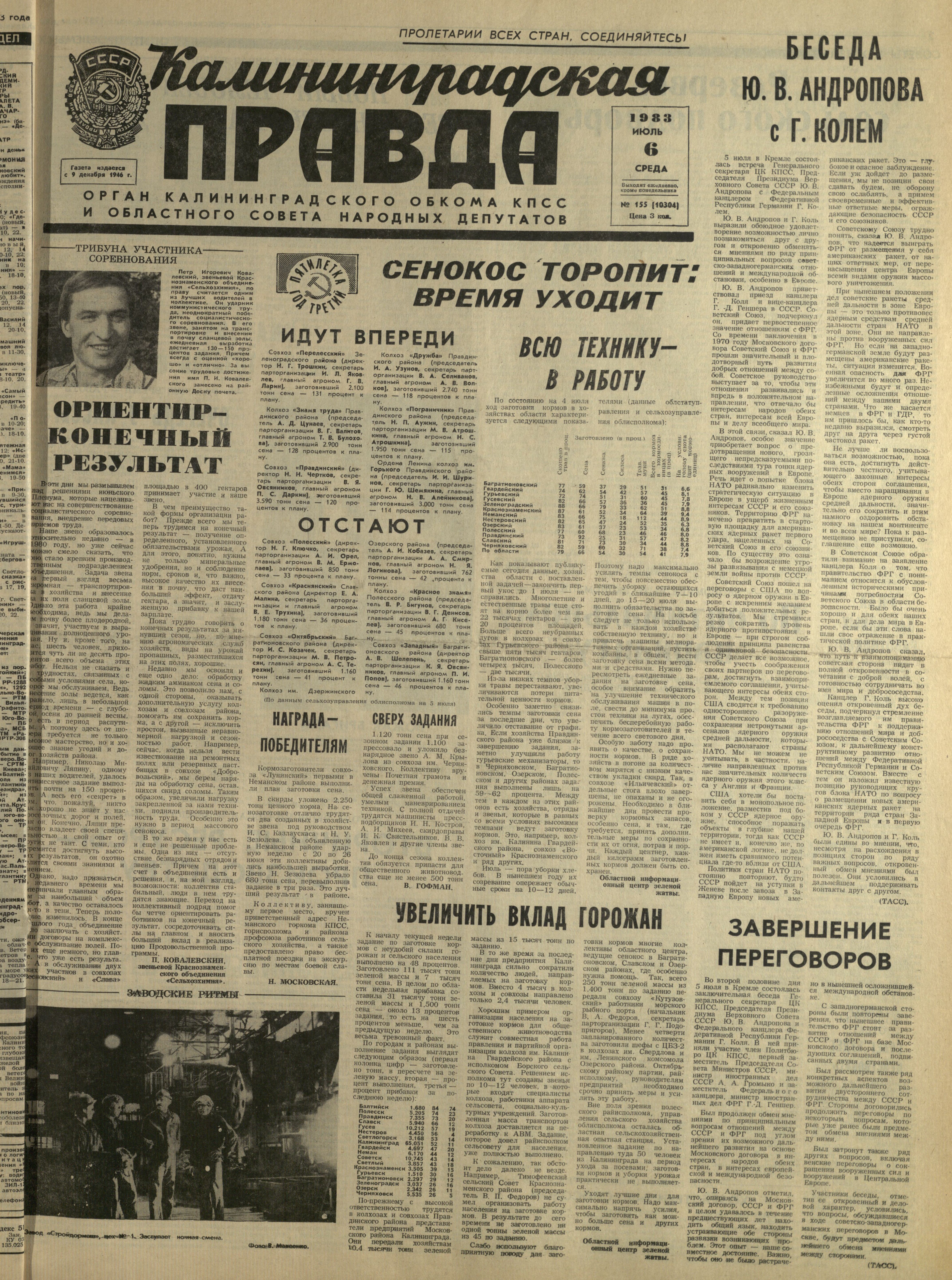 155-7-83-1