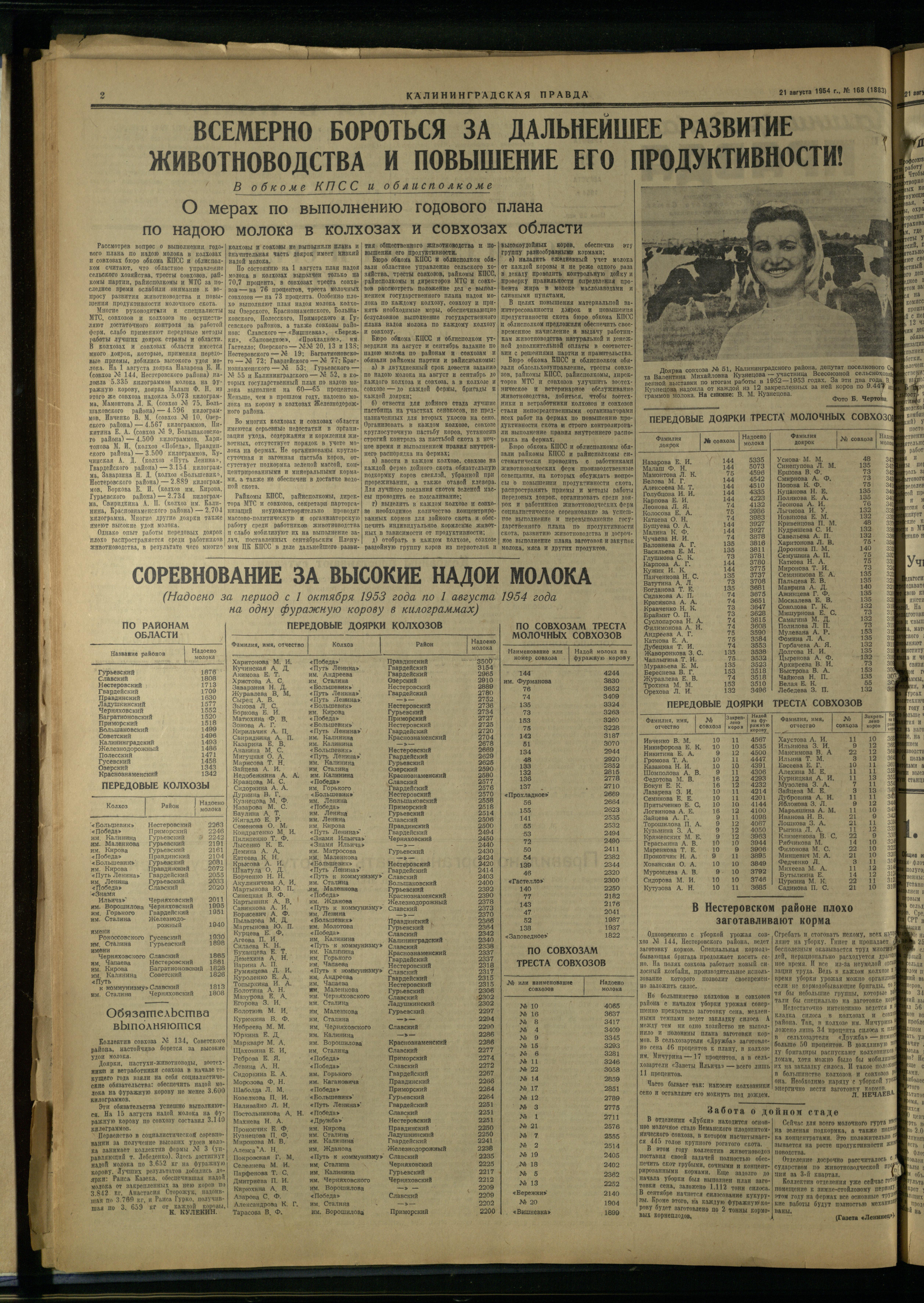 168-8-54-2
