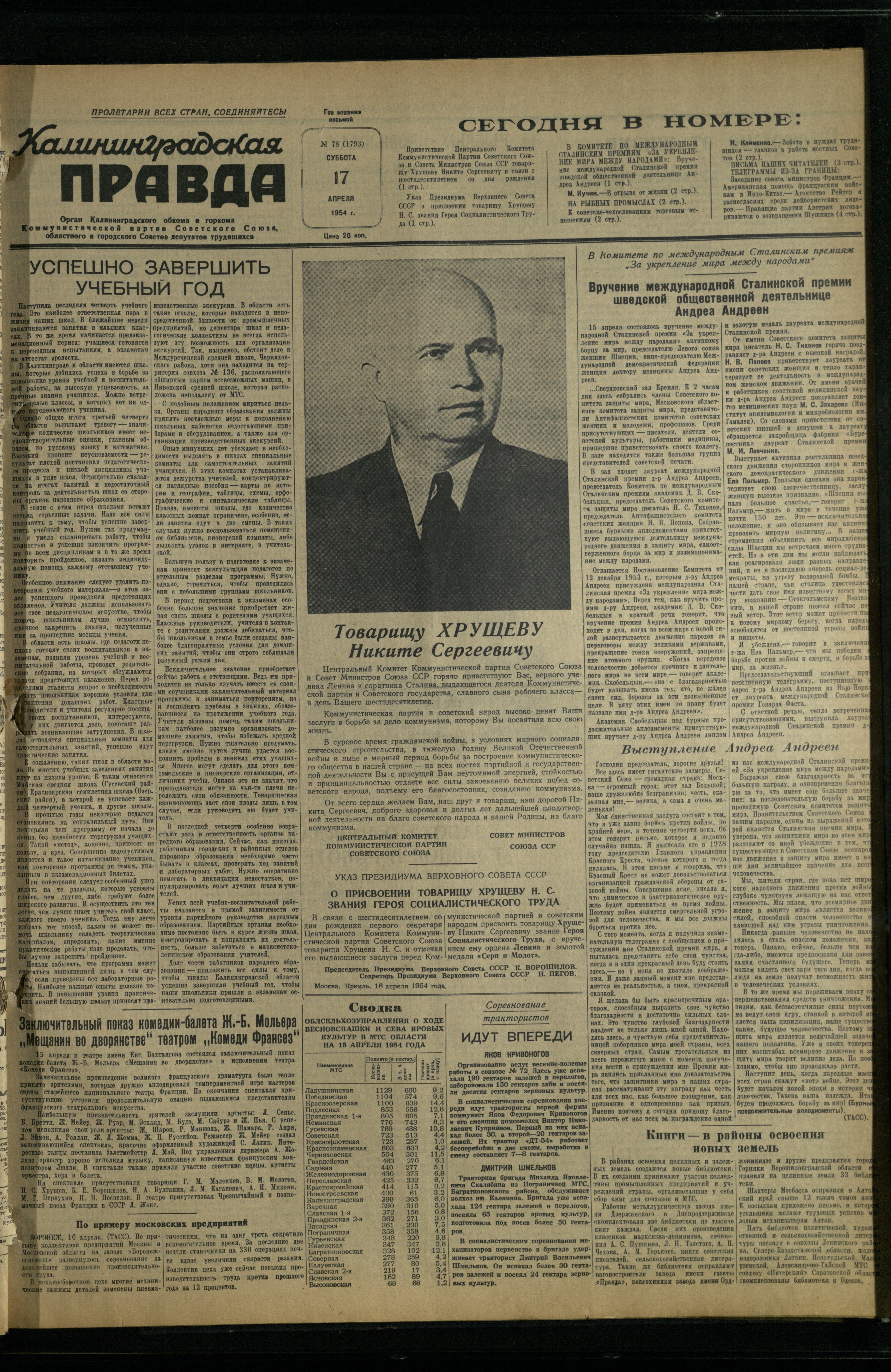 78-4-54-1