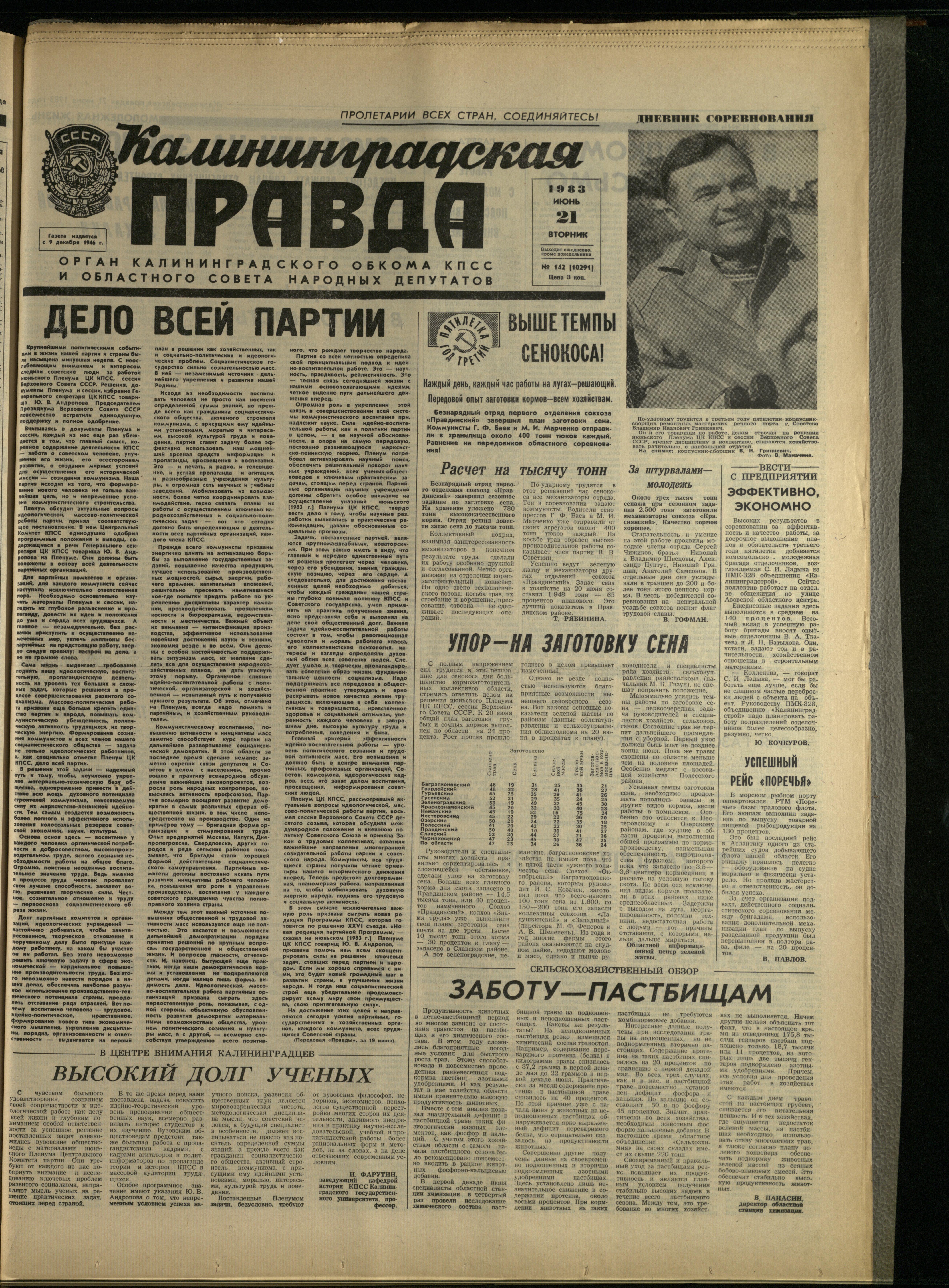 142-6-83-1