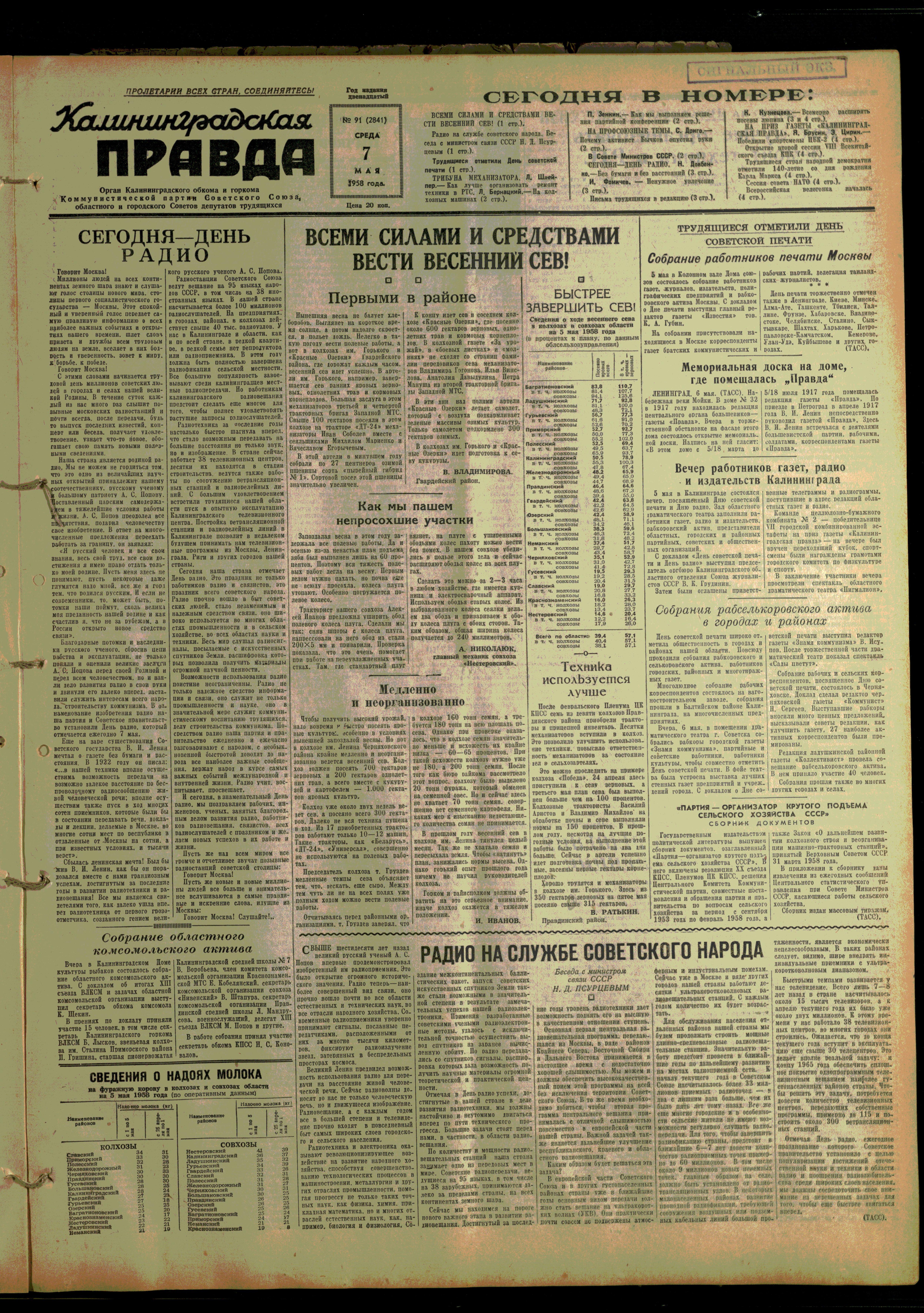 91-5-58-1