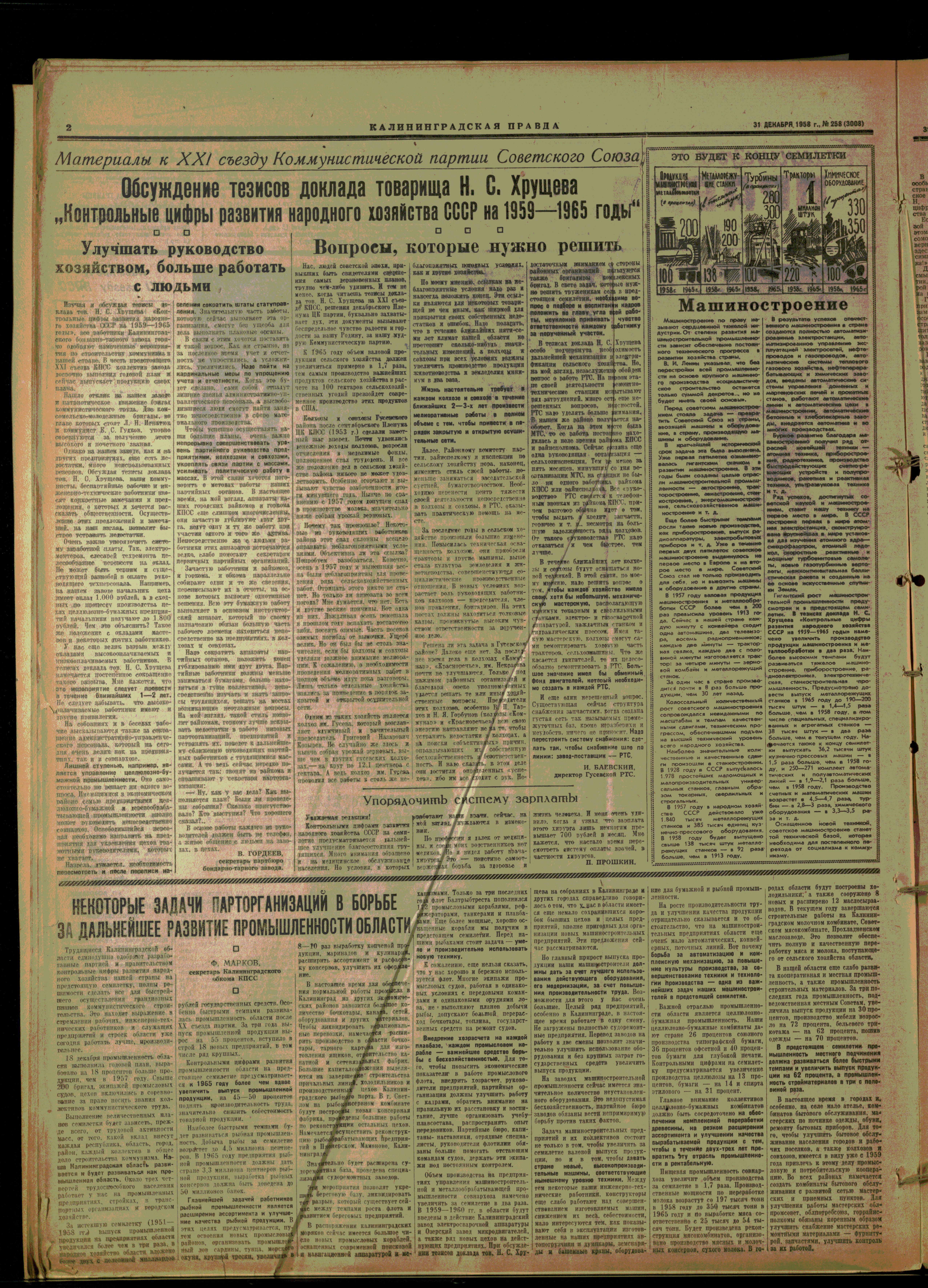 258-12-58-2
