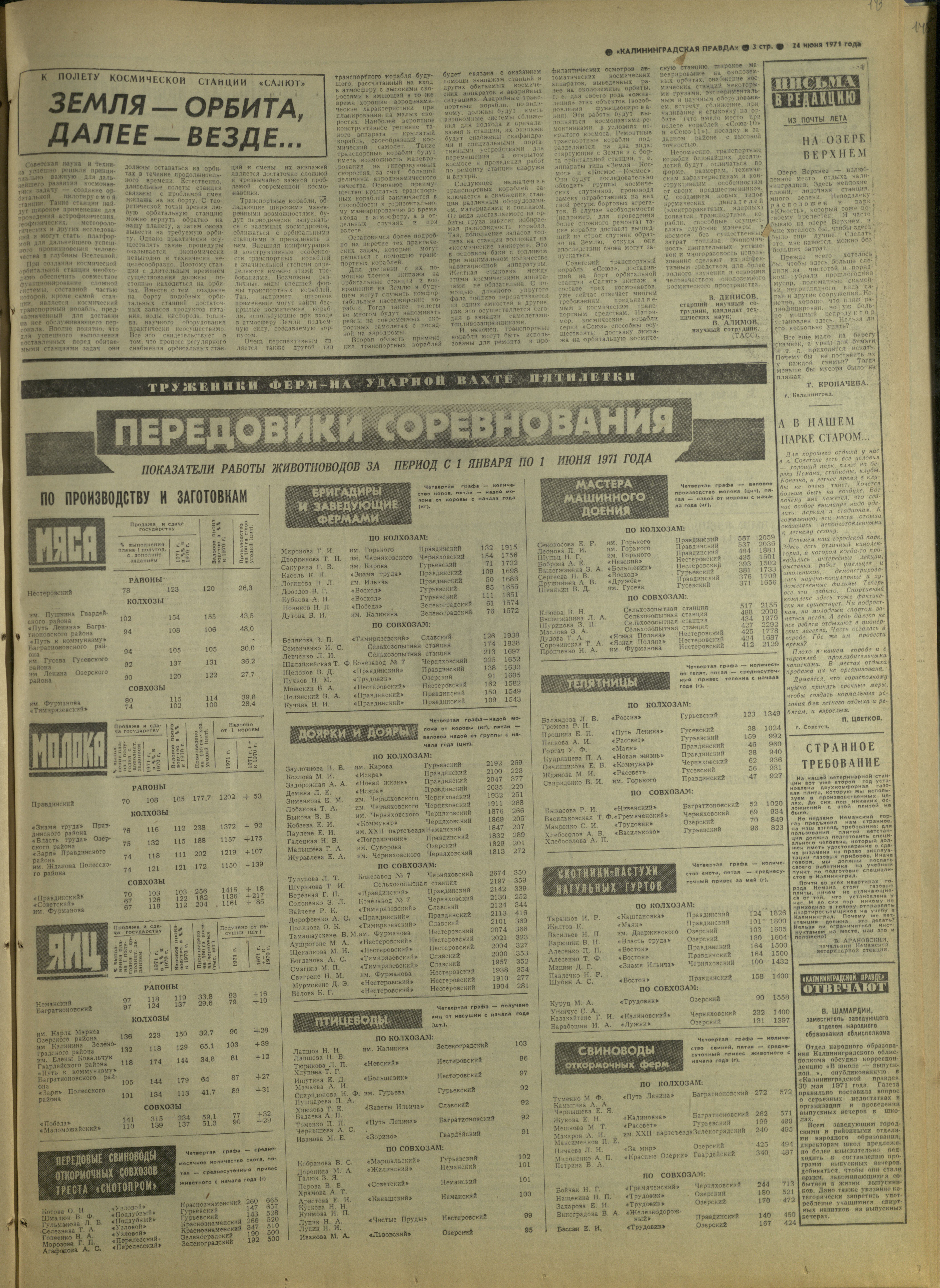 145-6-71-3