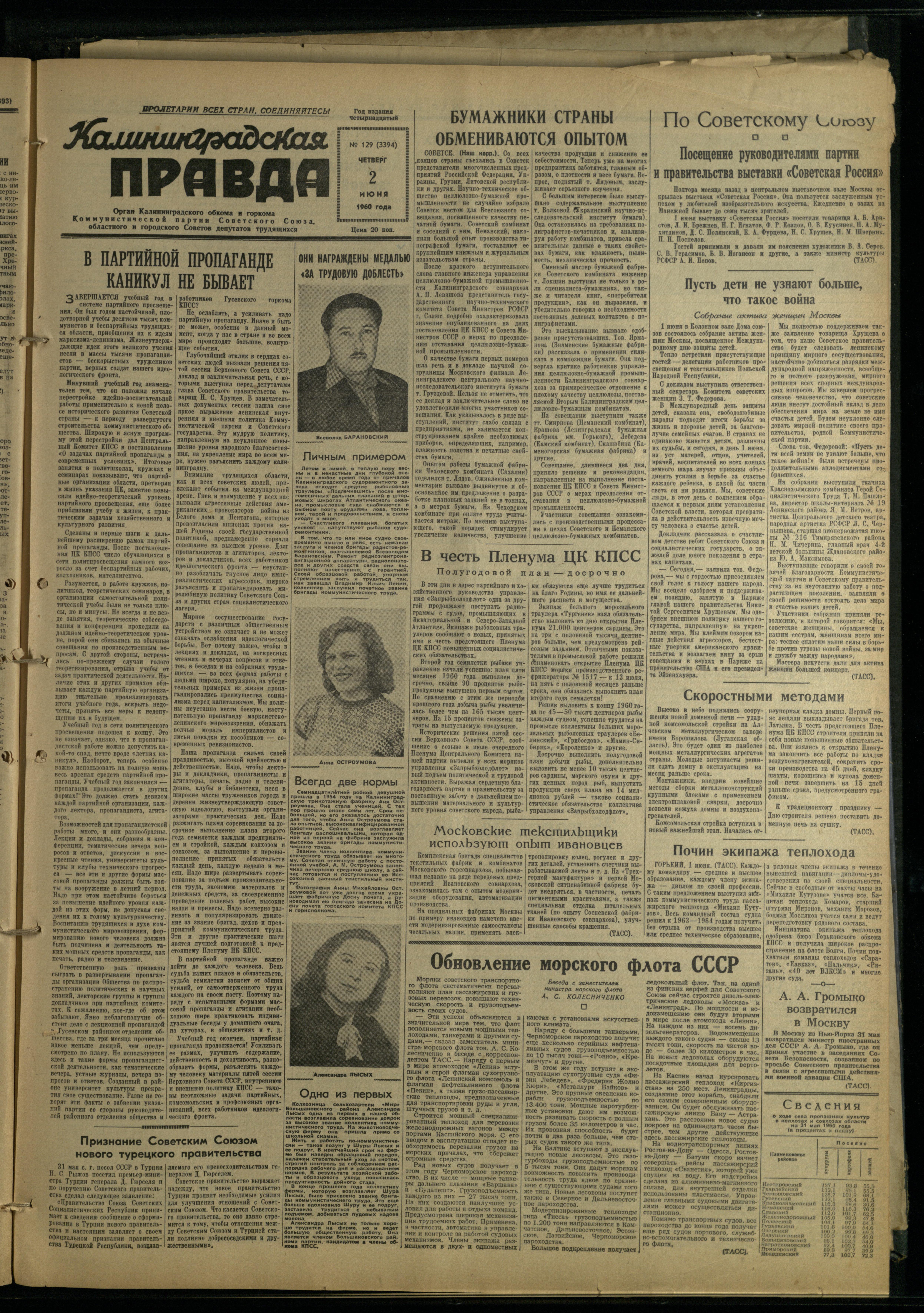 129-6-60-1