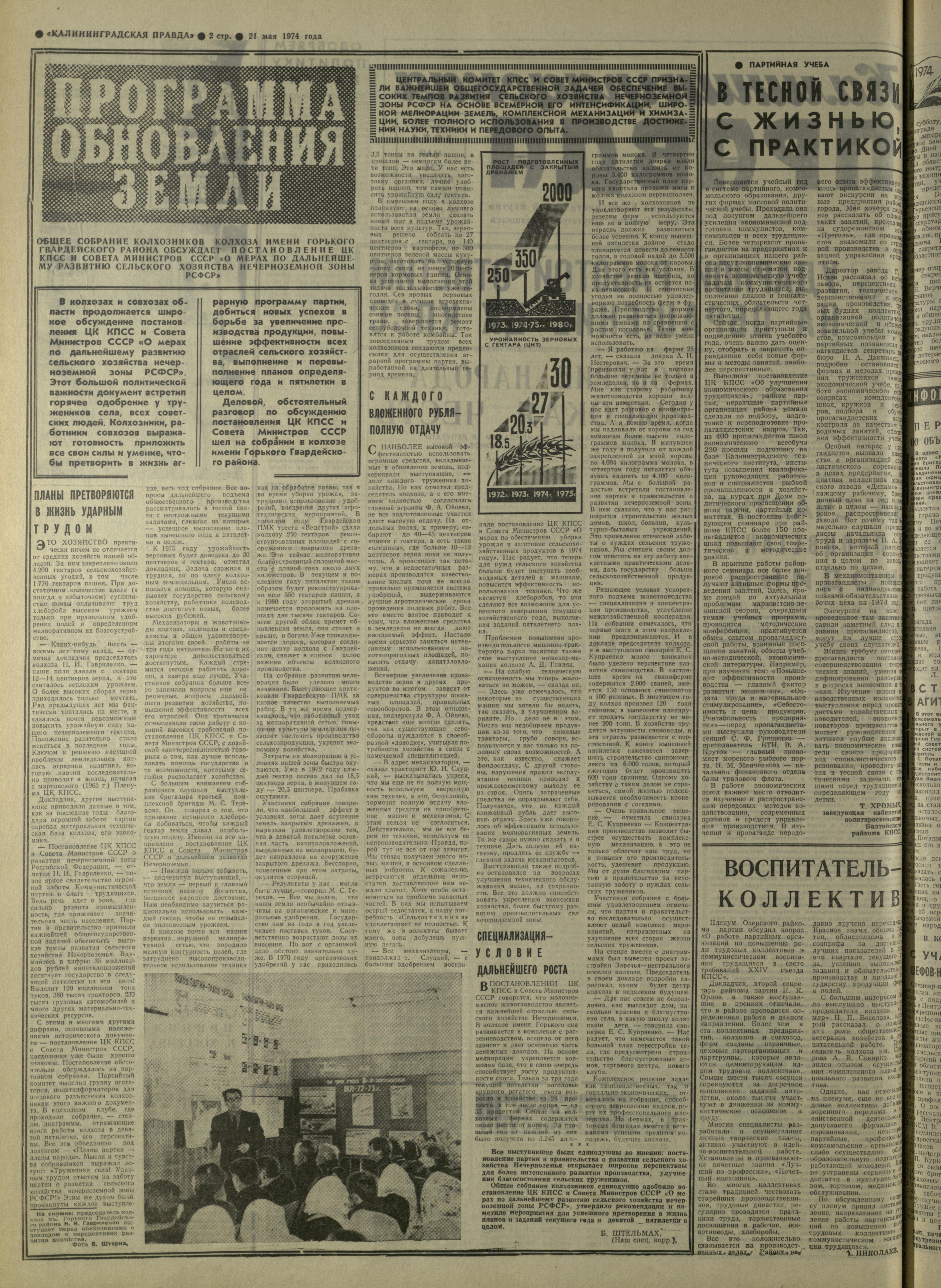 116-5-74-2