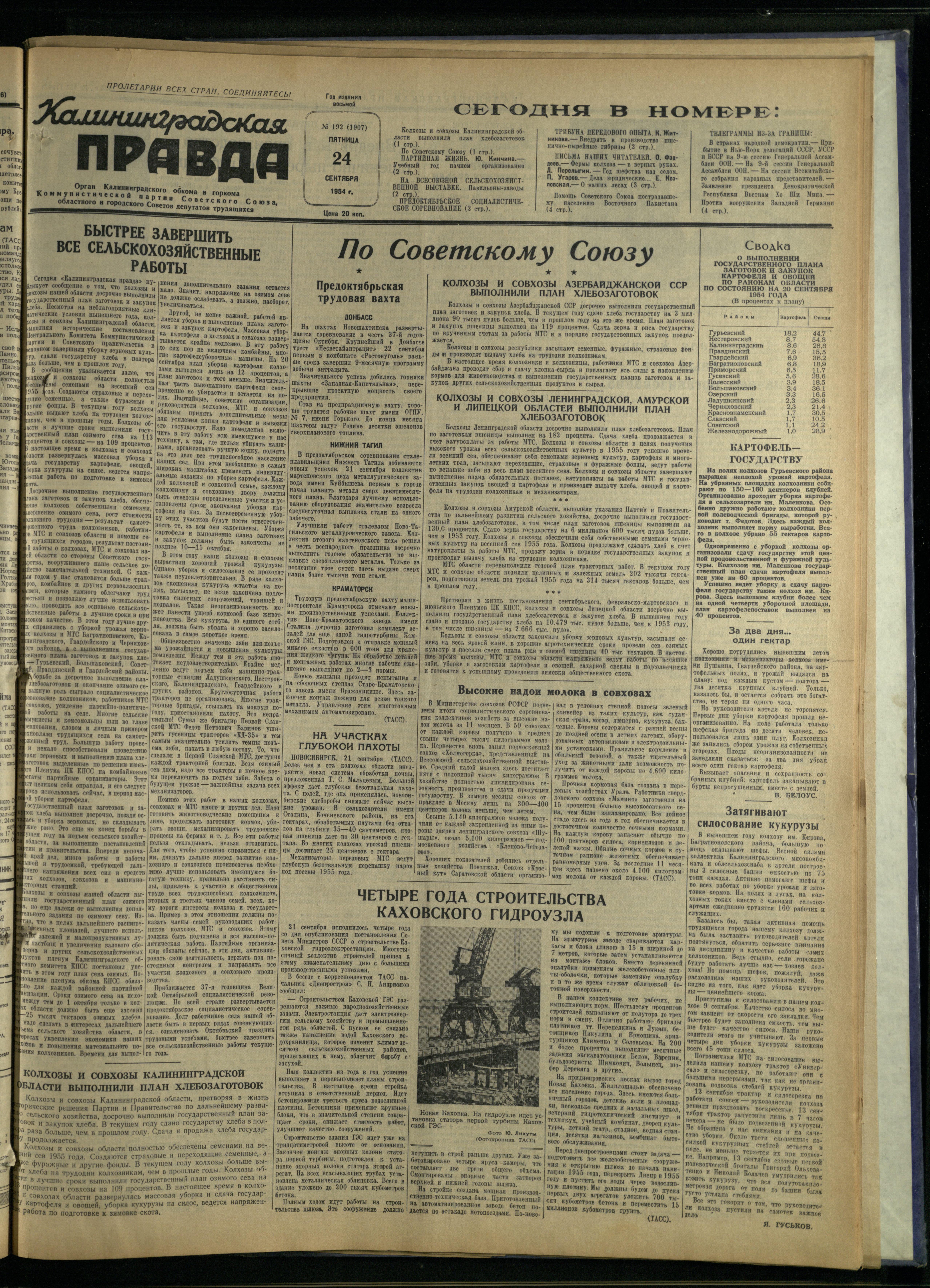 192-9-54-1