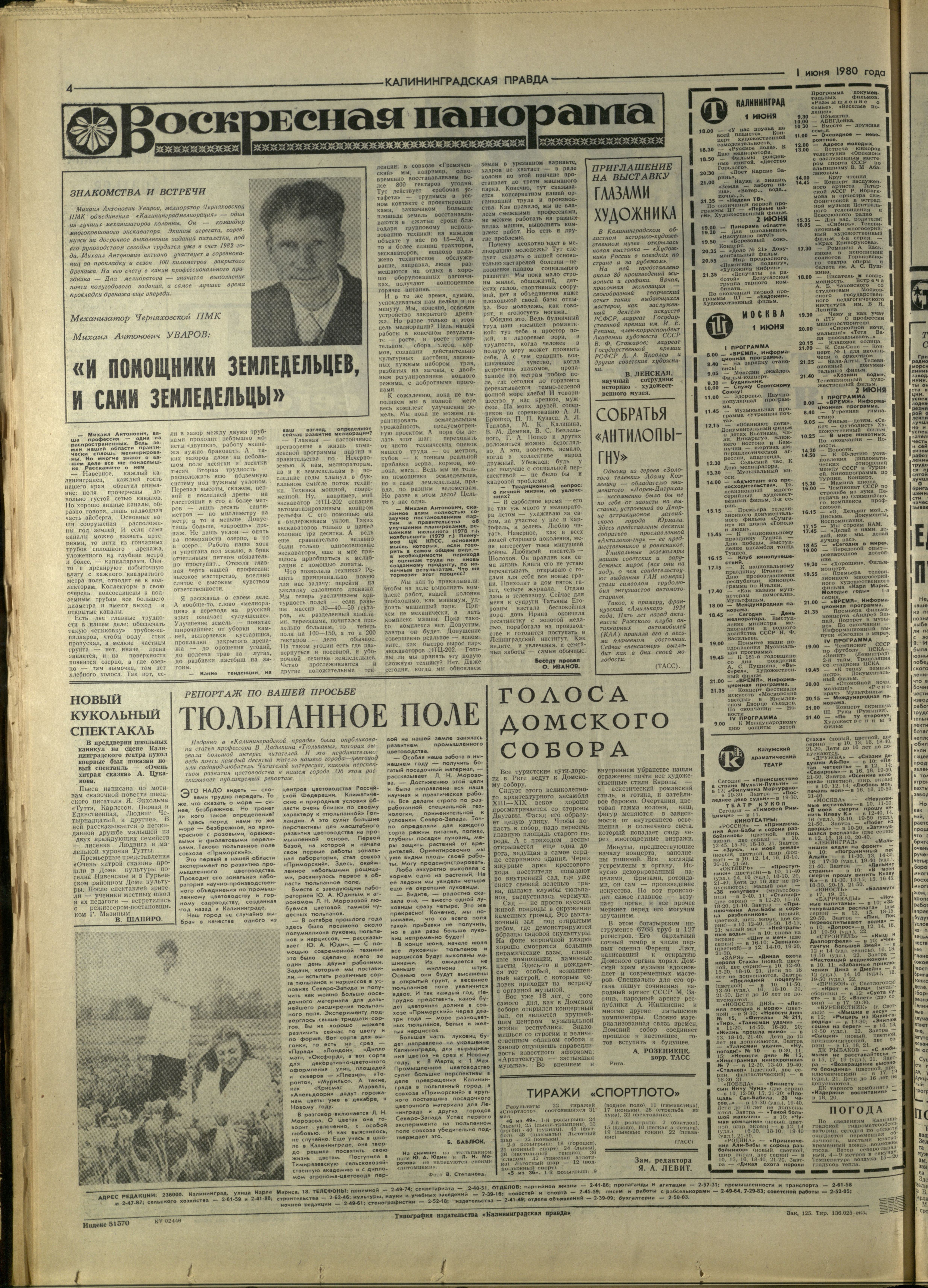 125-6-80-4