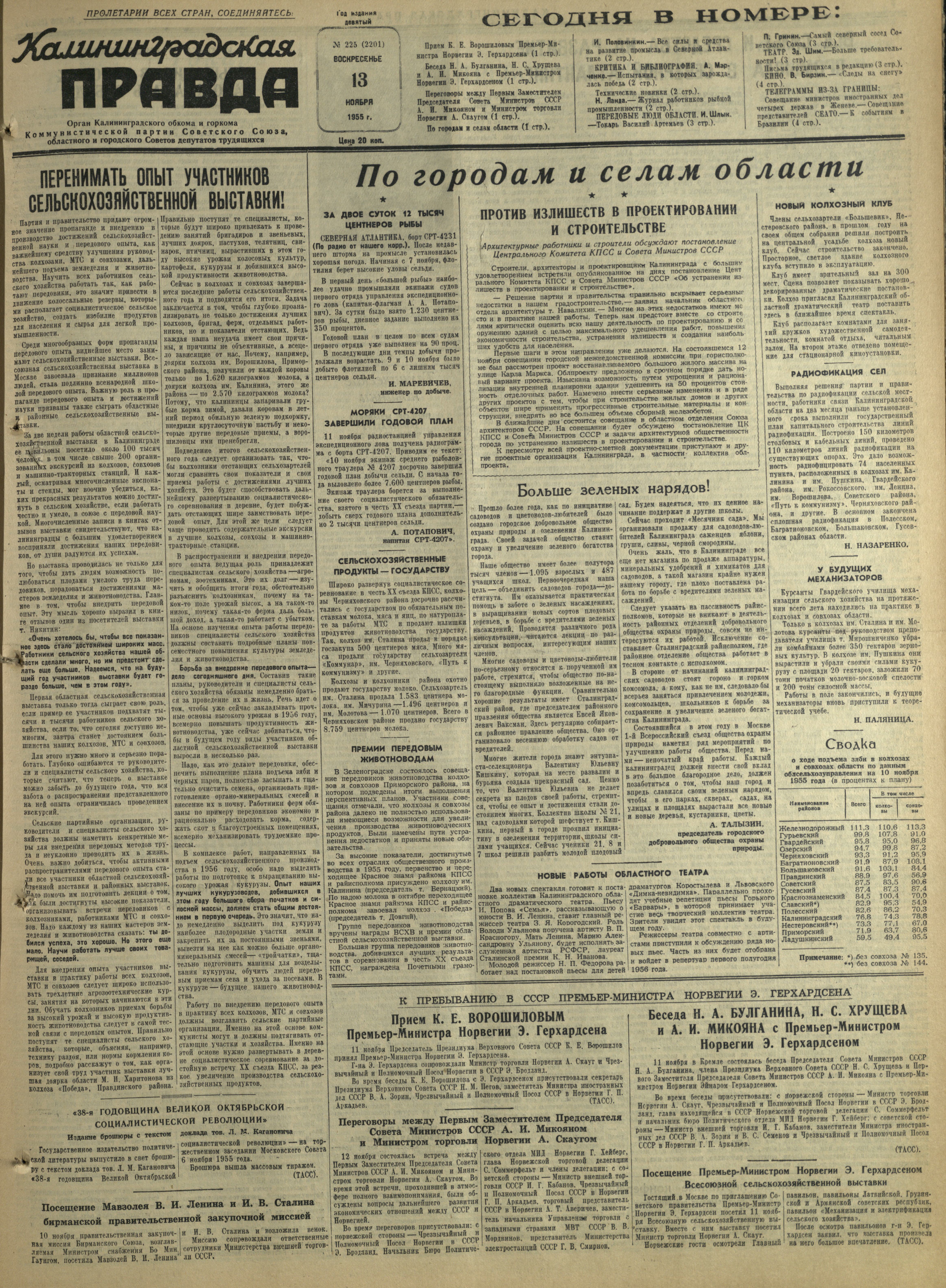 225-11-55-1