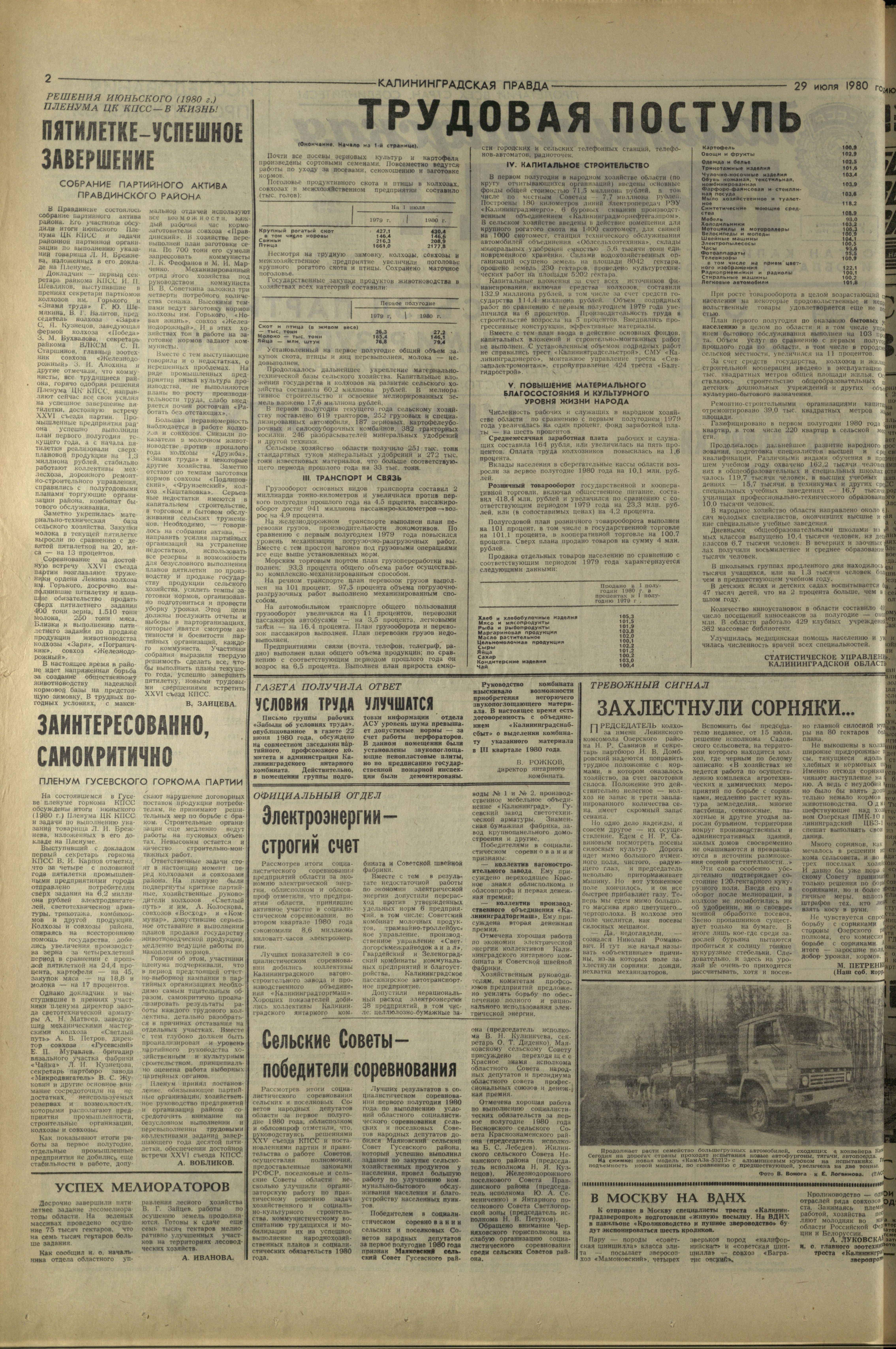 172-7-80-2