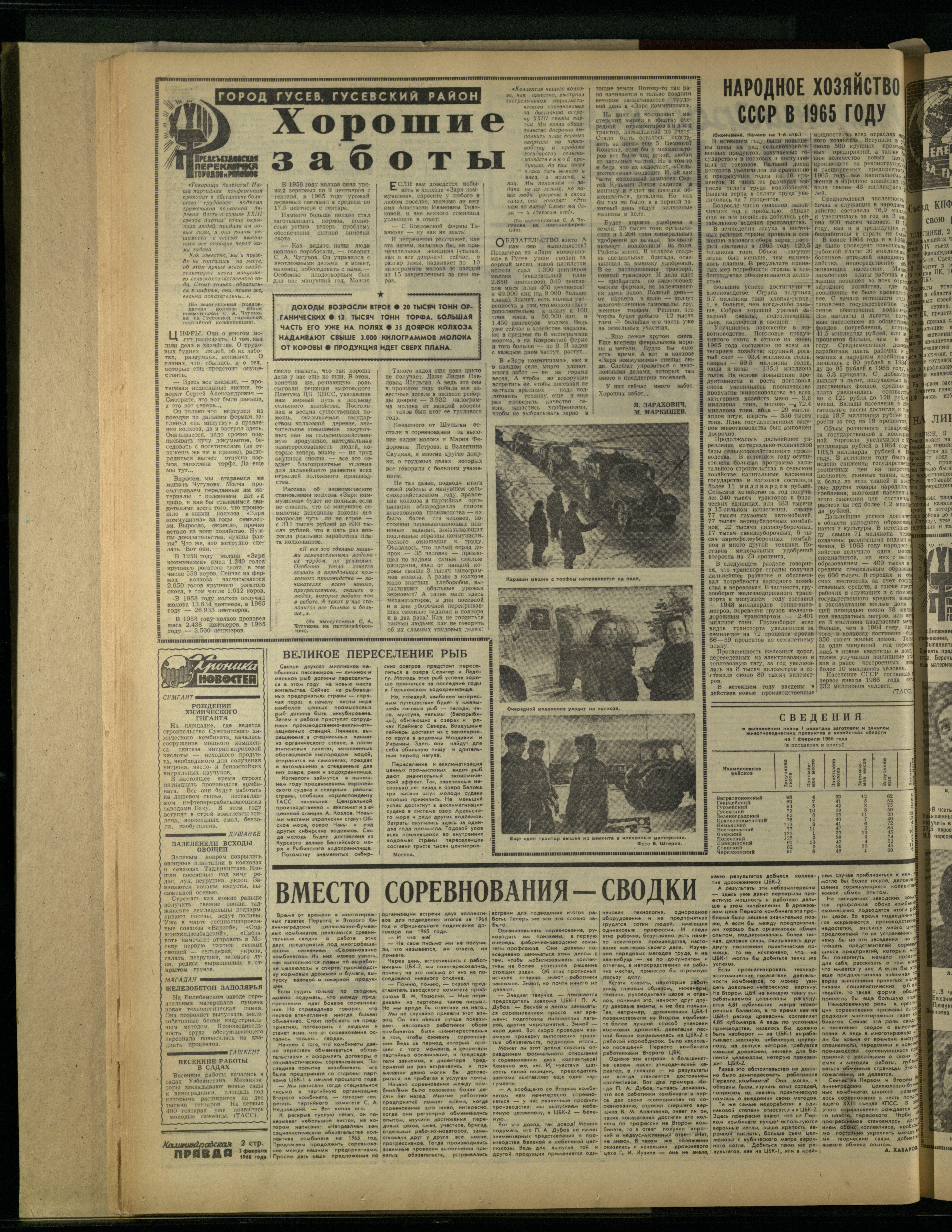28-2-66-2