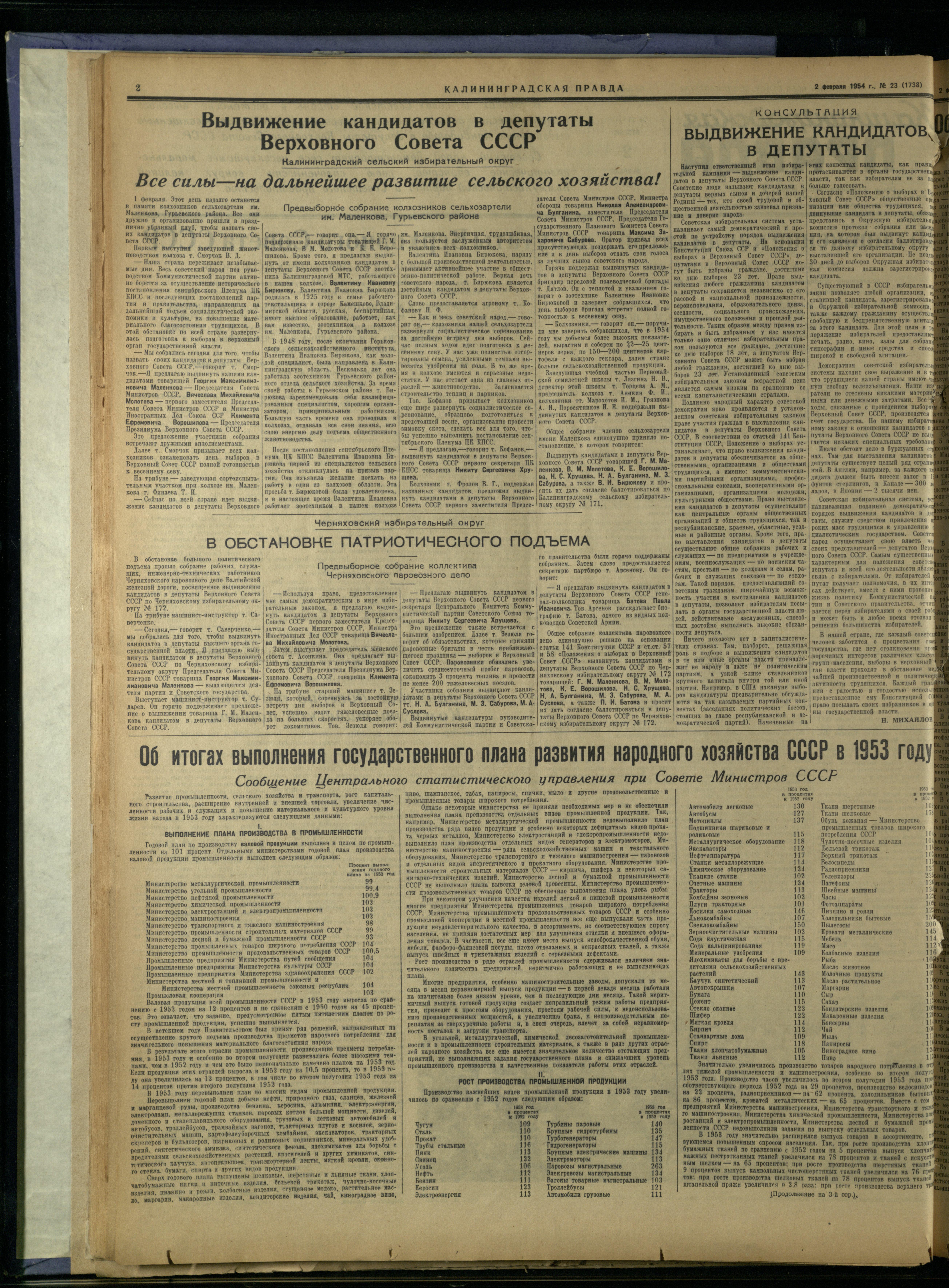 23-2-54-2