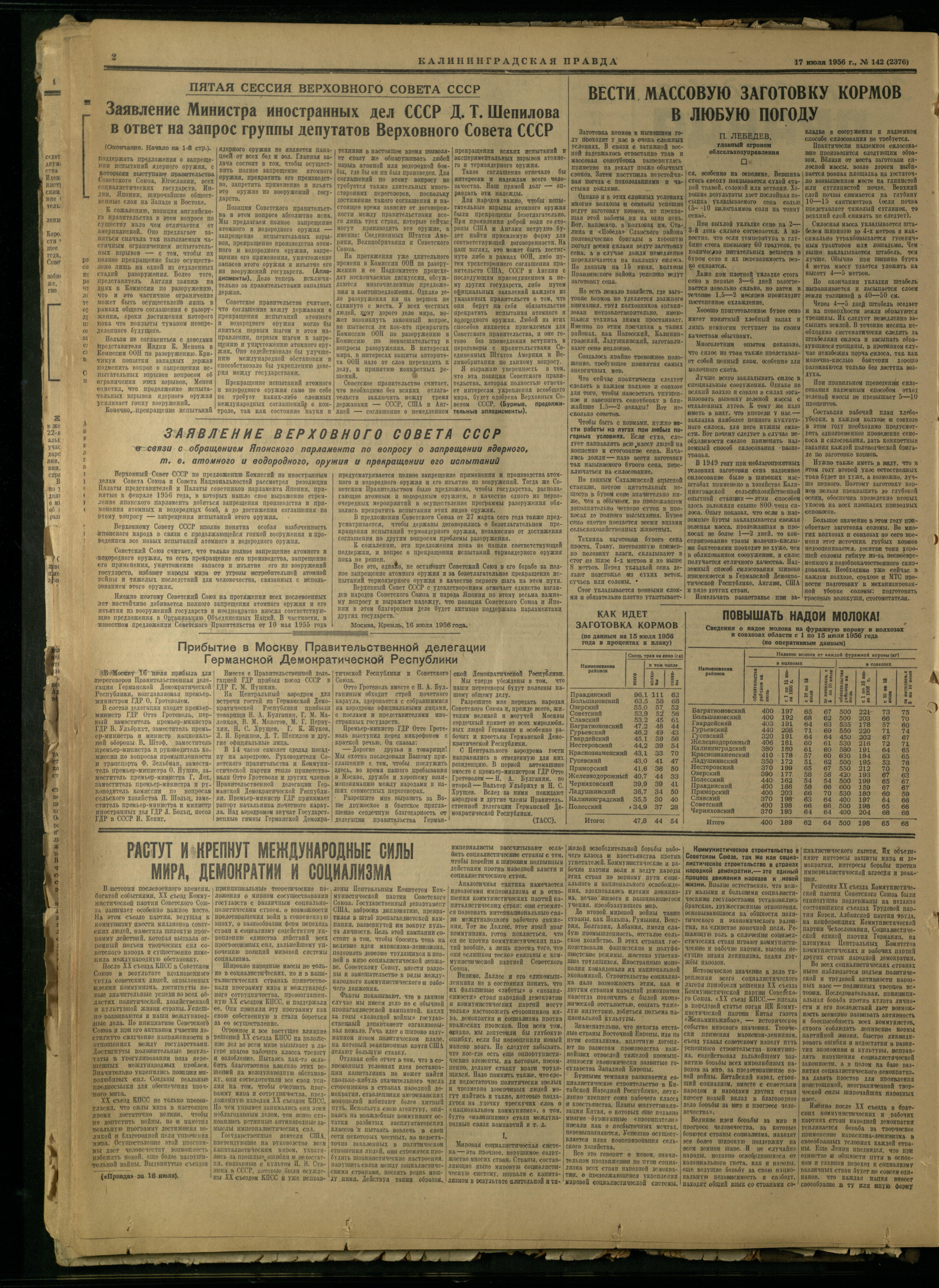 142-7-56-2