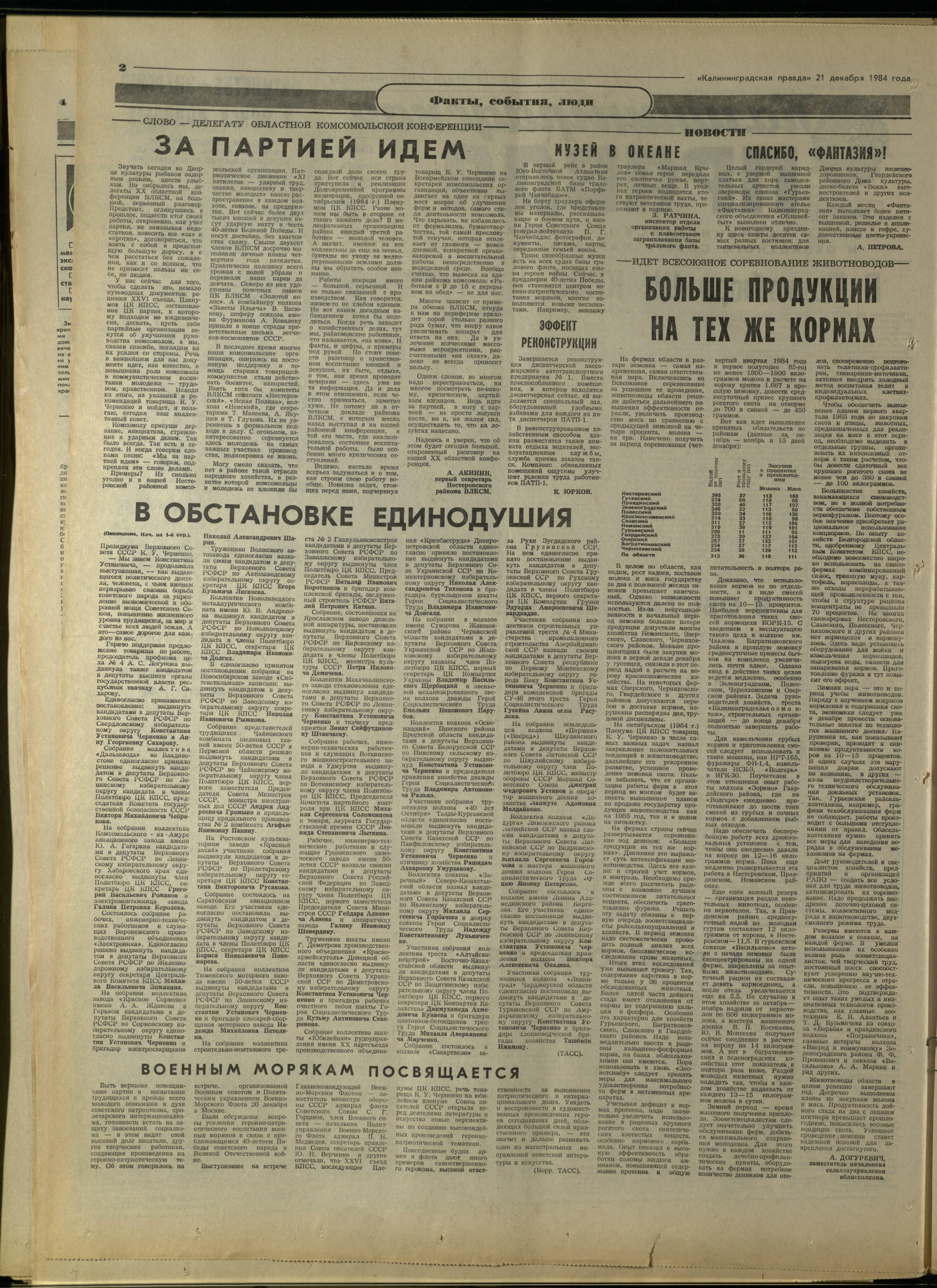 292-12-84-2