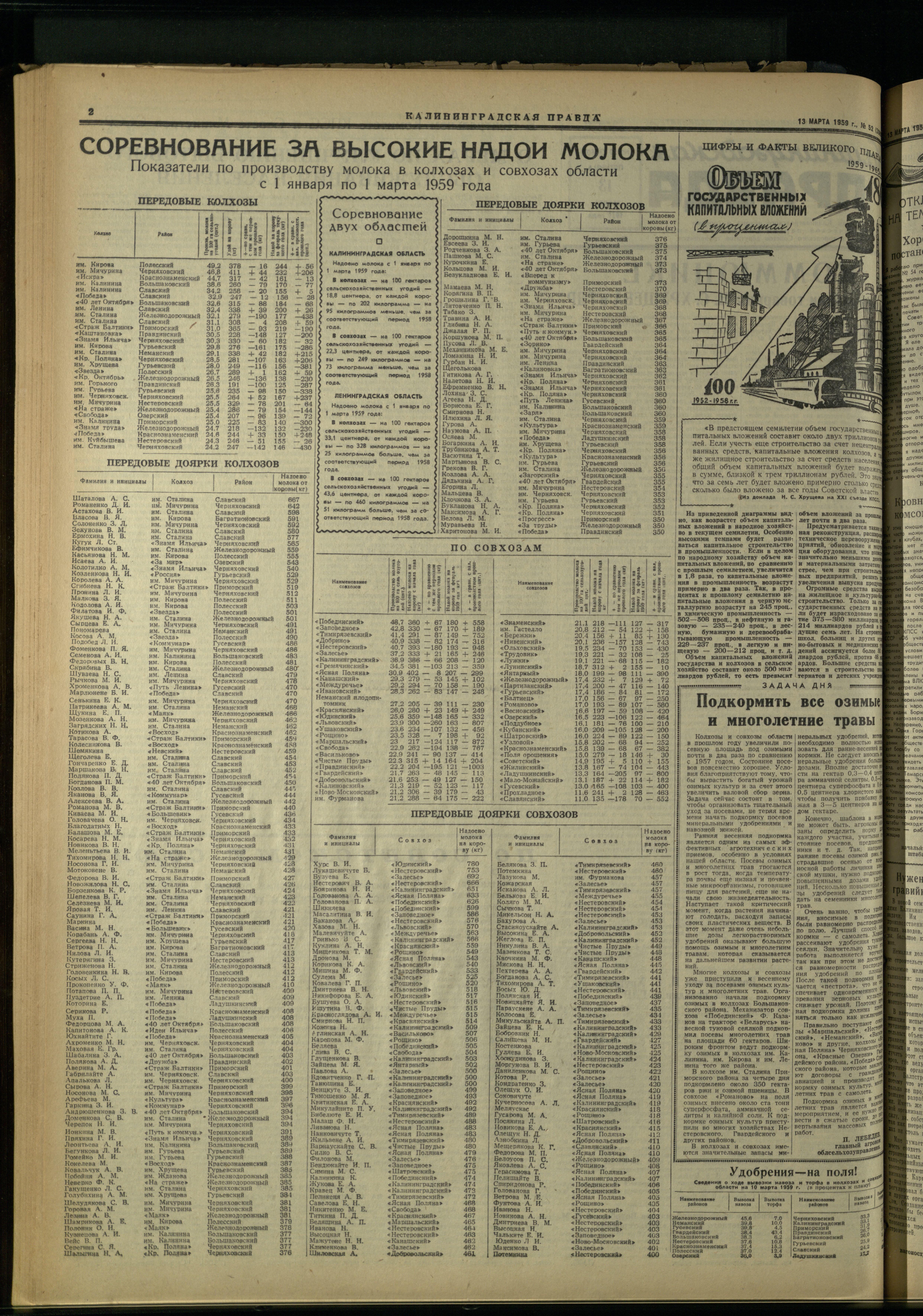 52-3-59-2