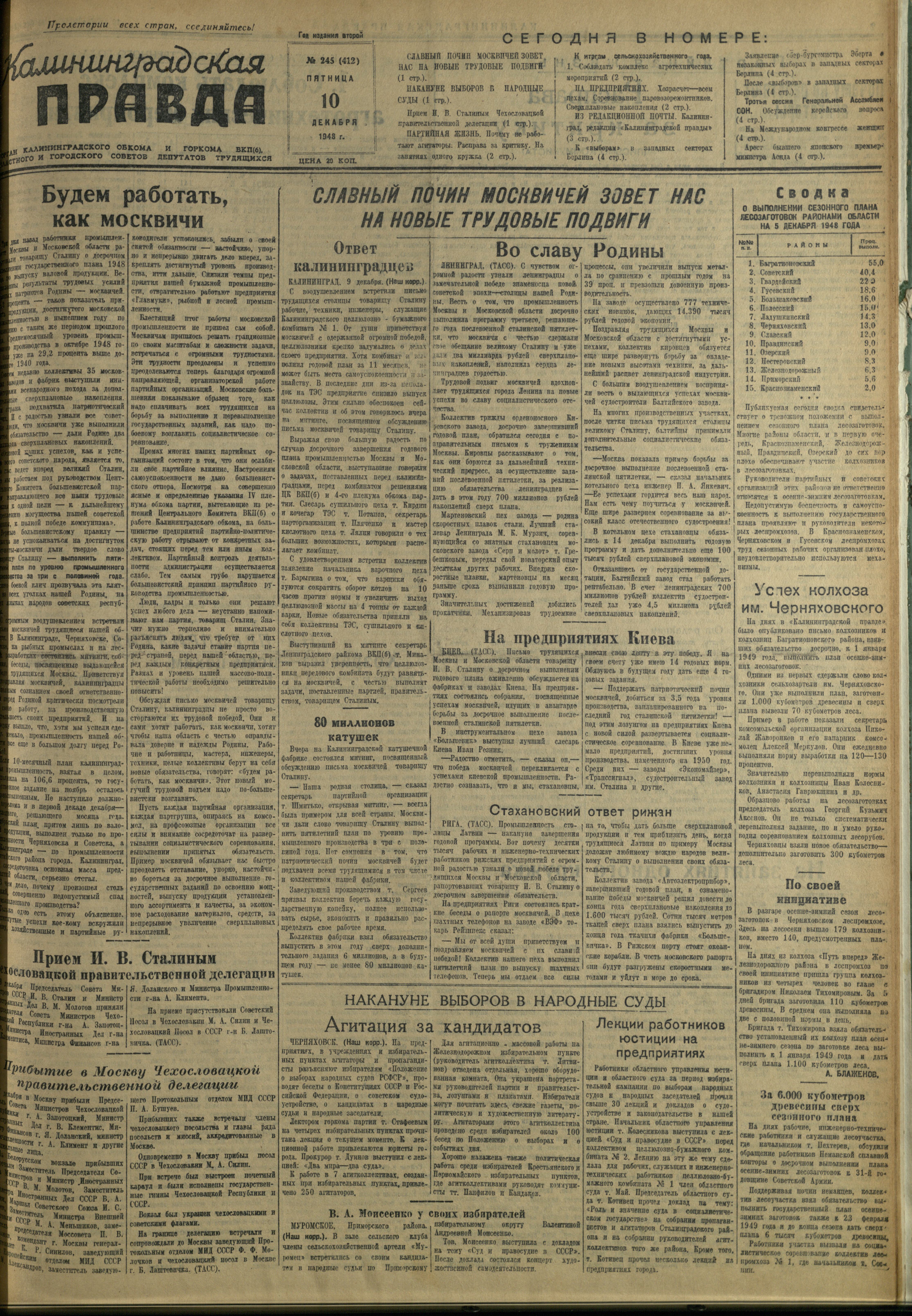 245-12-48-1