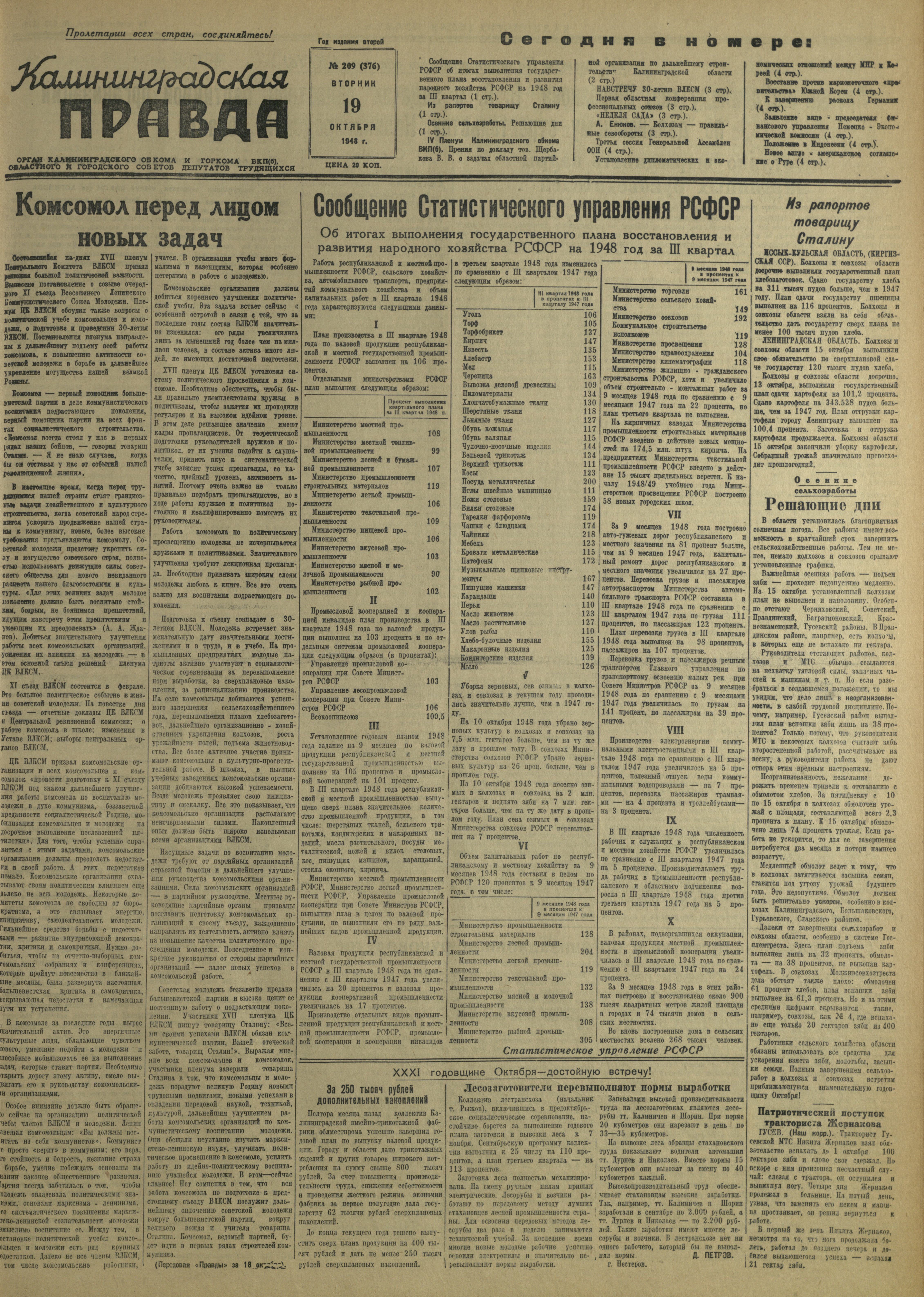209-10-48-1