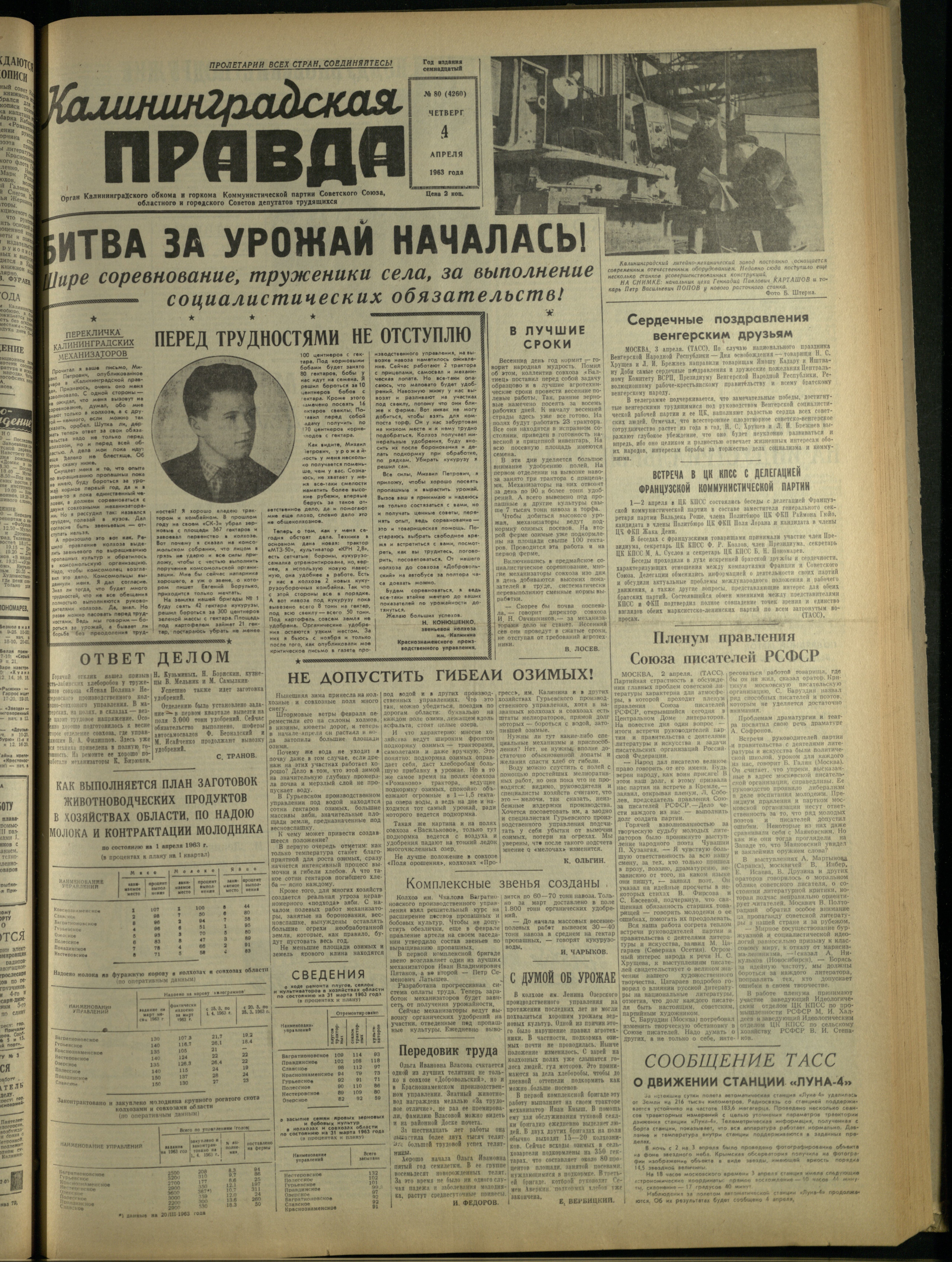 80-4-63-1