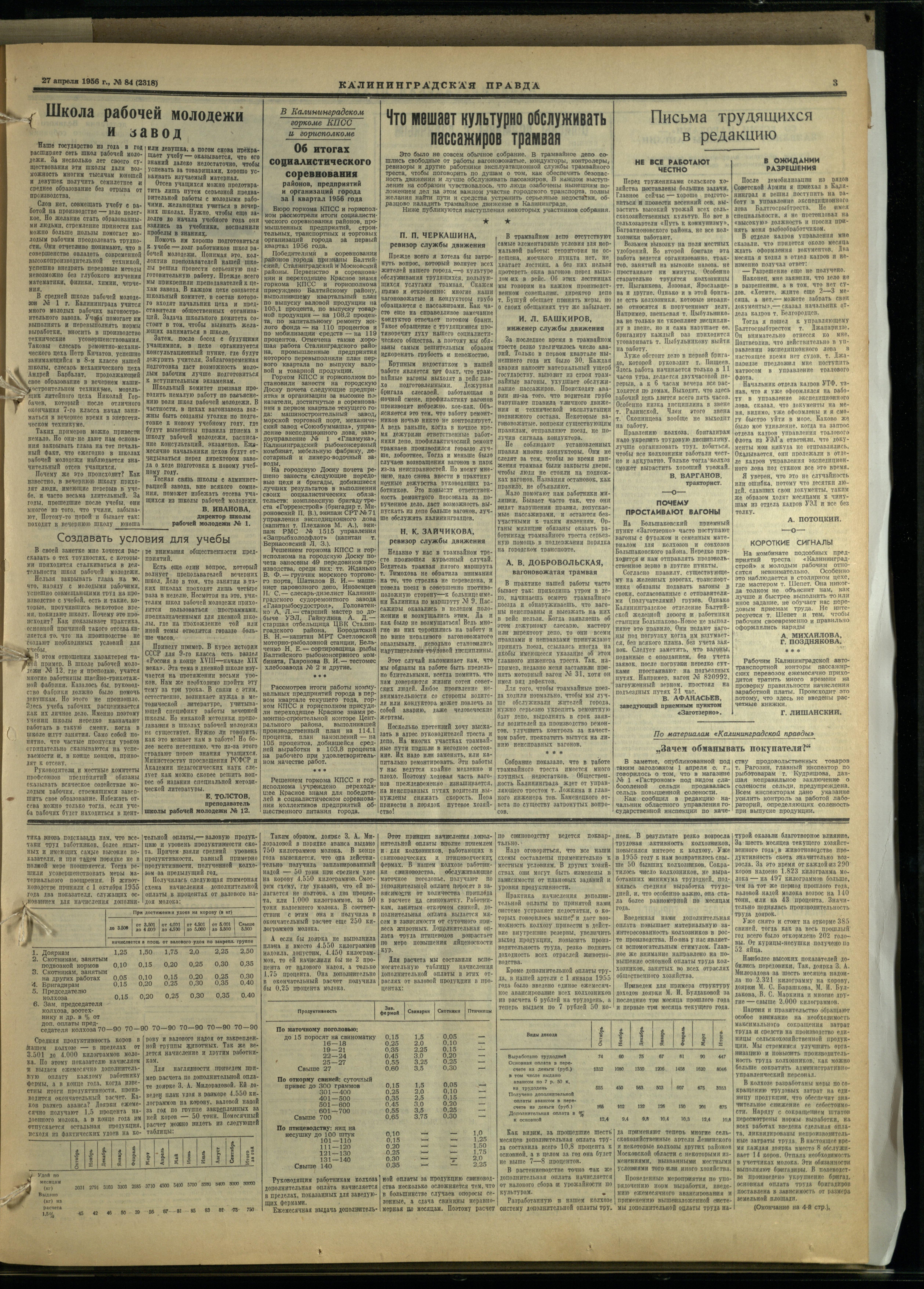 84-4-56-3
