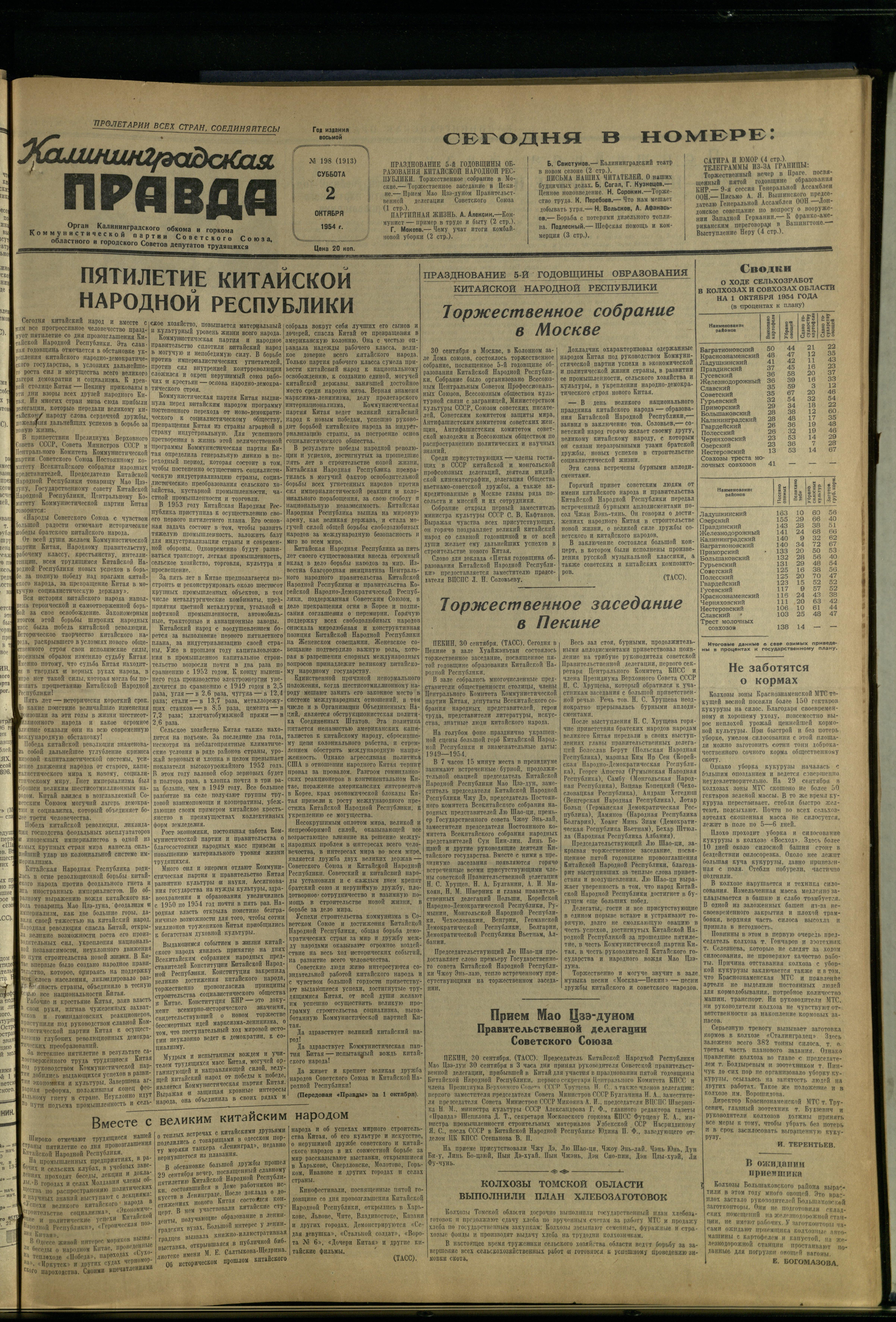 198-10-54-1