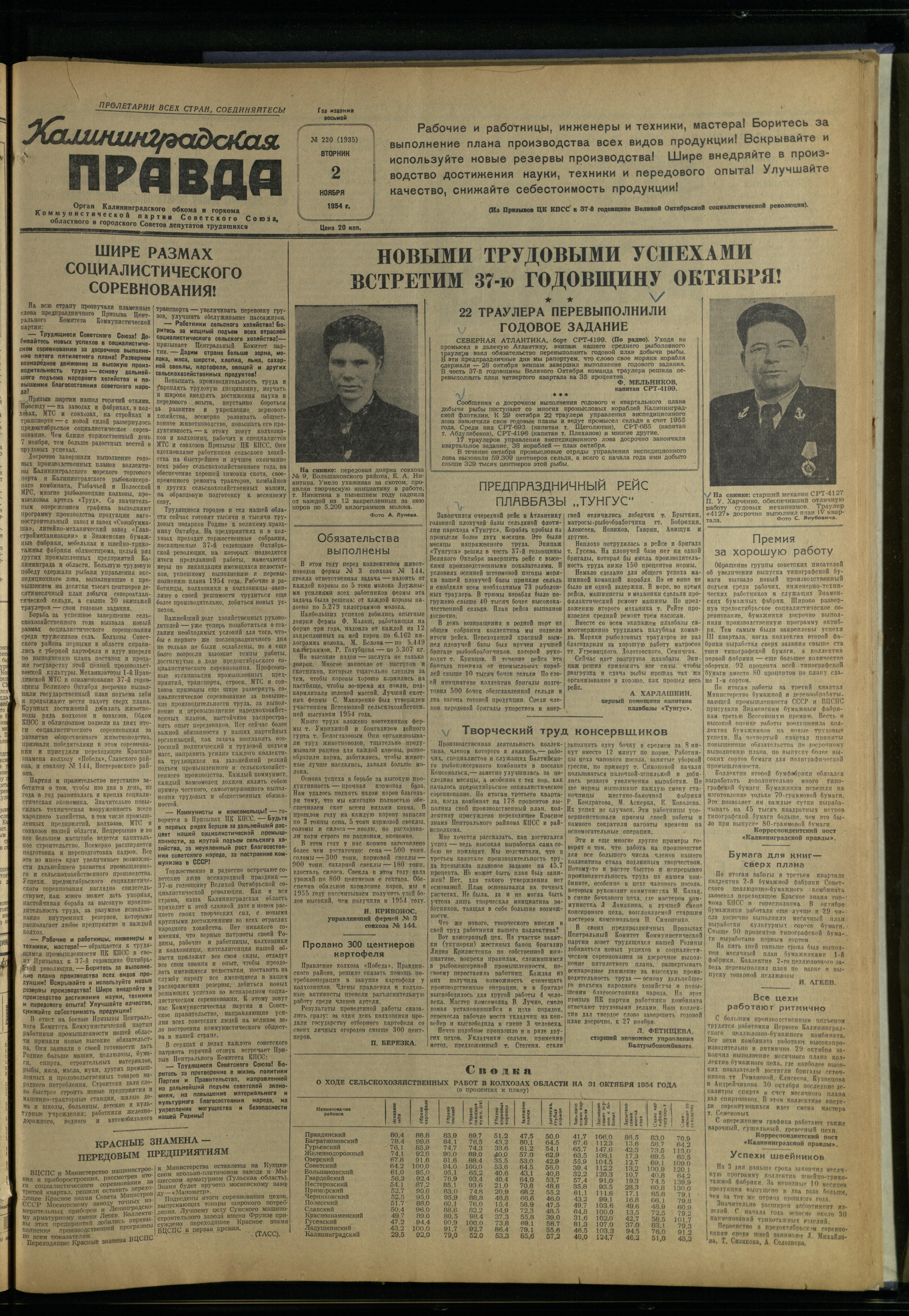 220-11-54-1