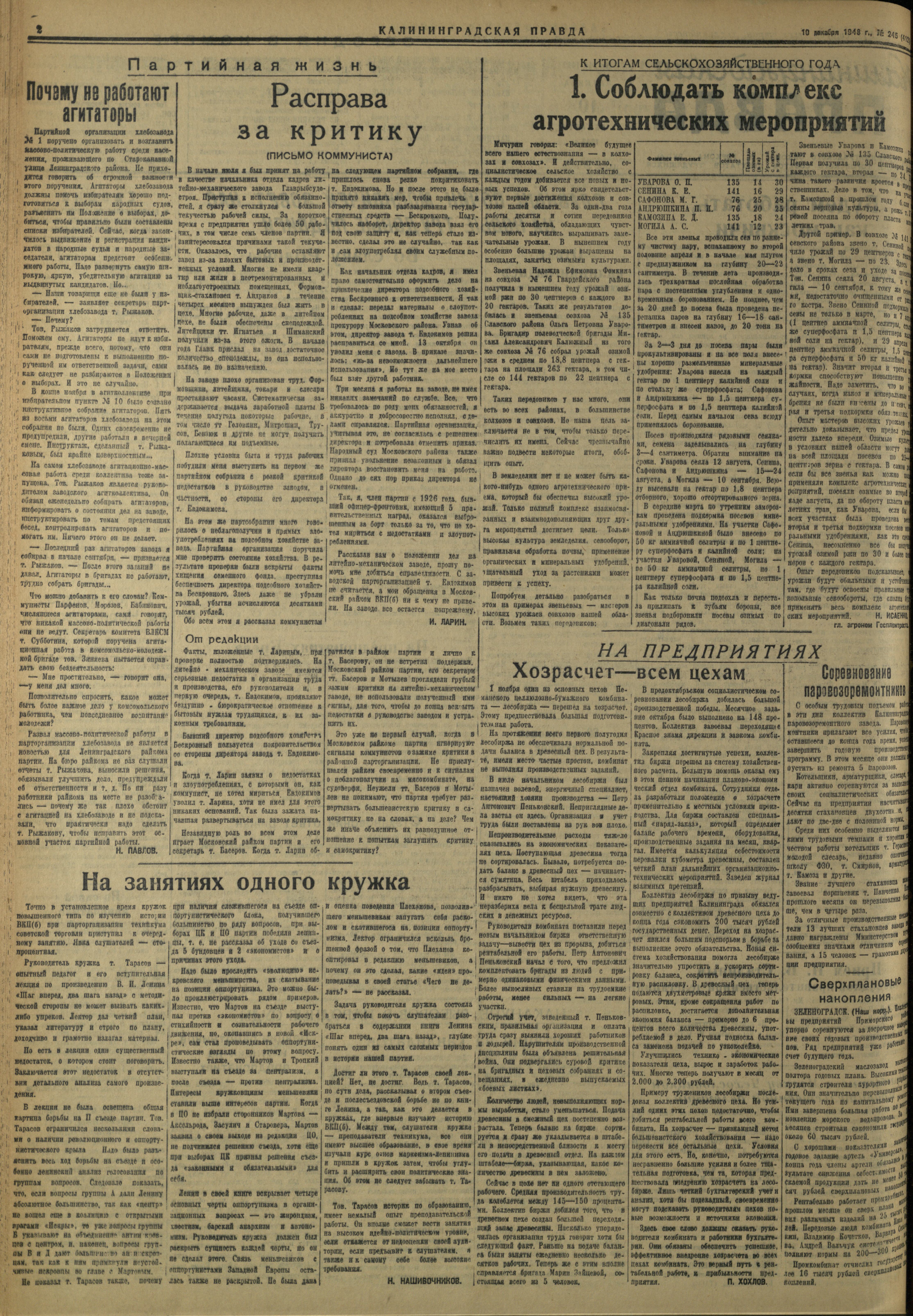 245-12-48-2