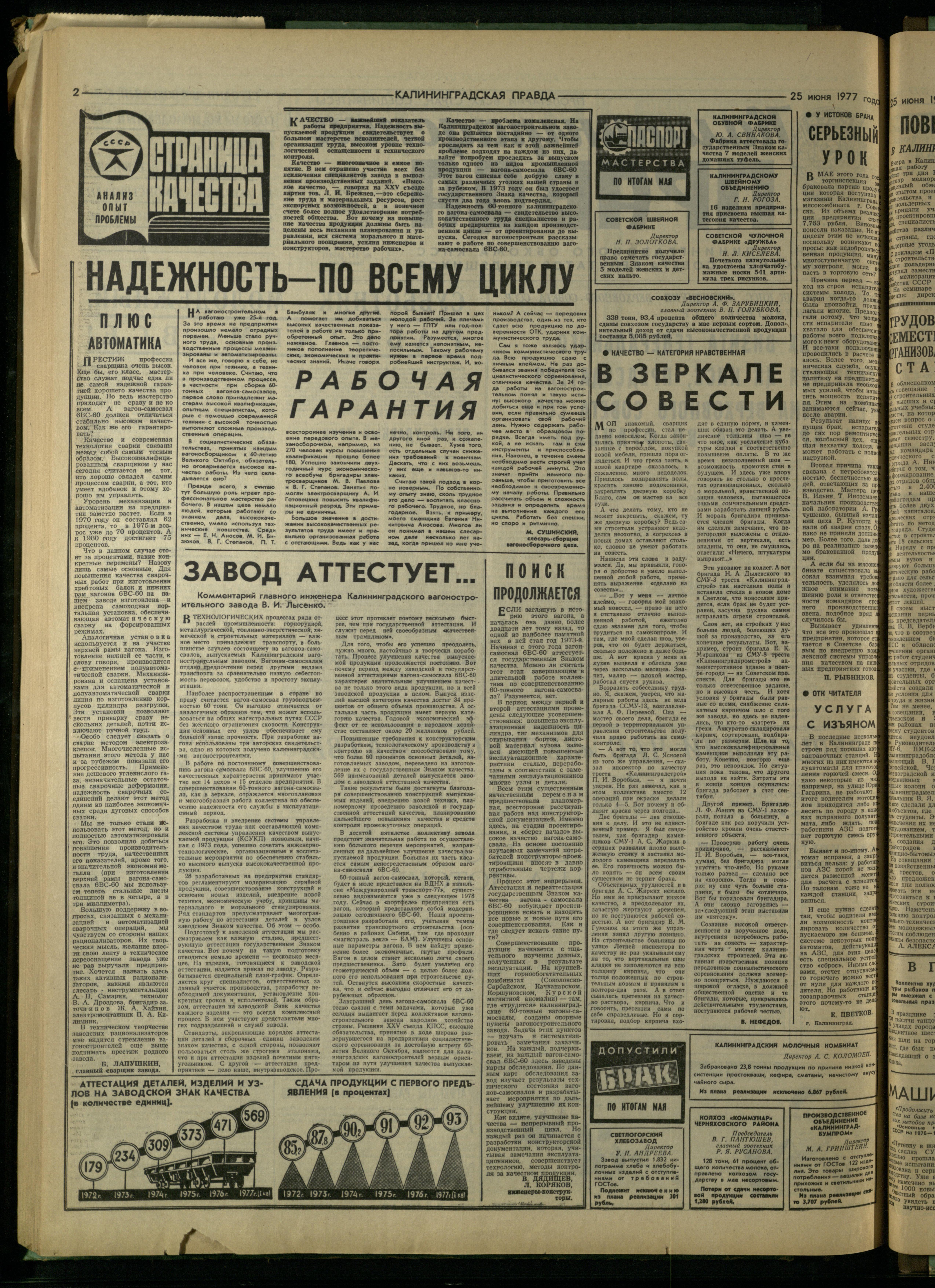 147-6-77-2