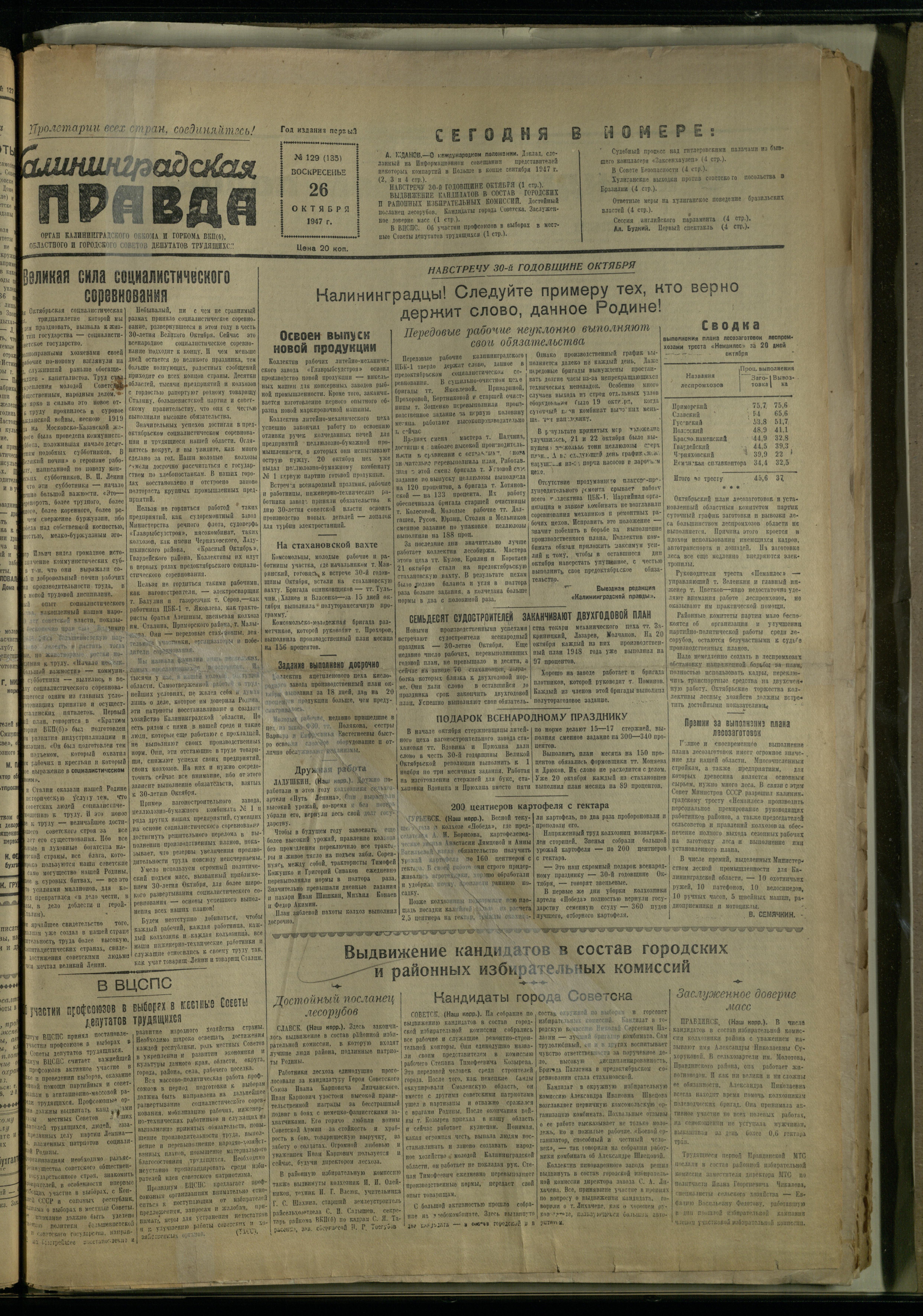 129-10-47-1