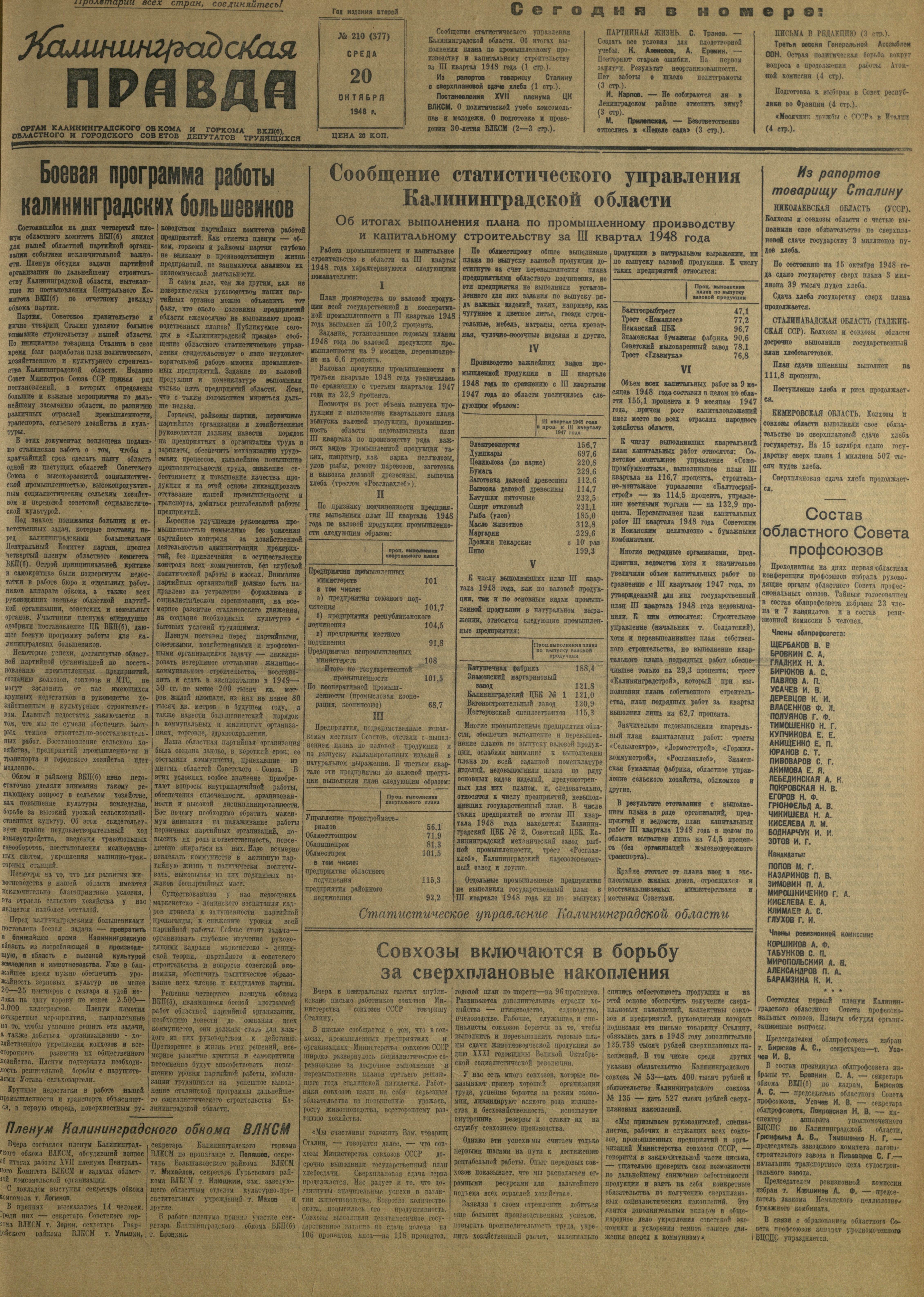 210-10-48-1
