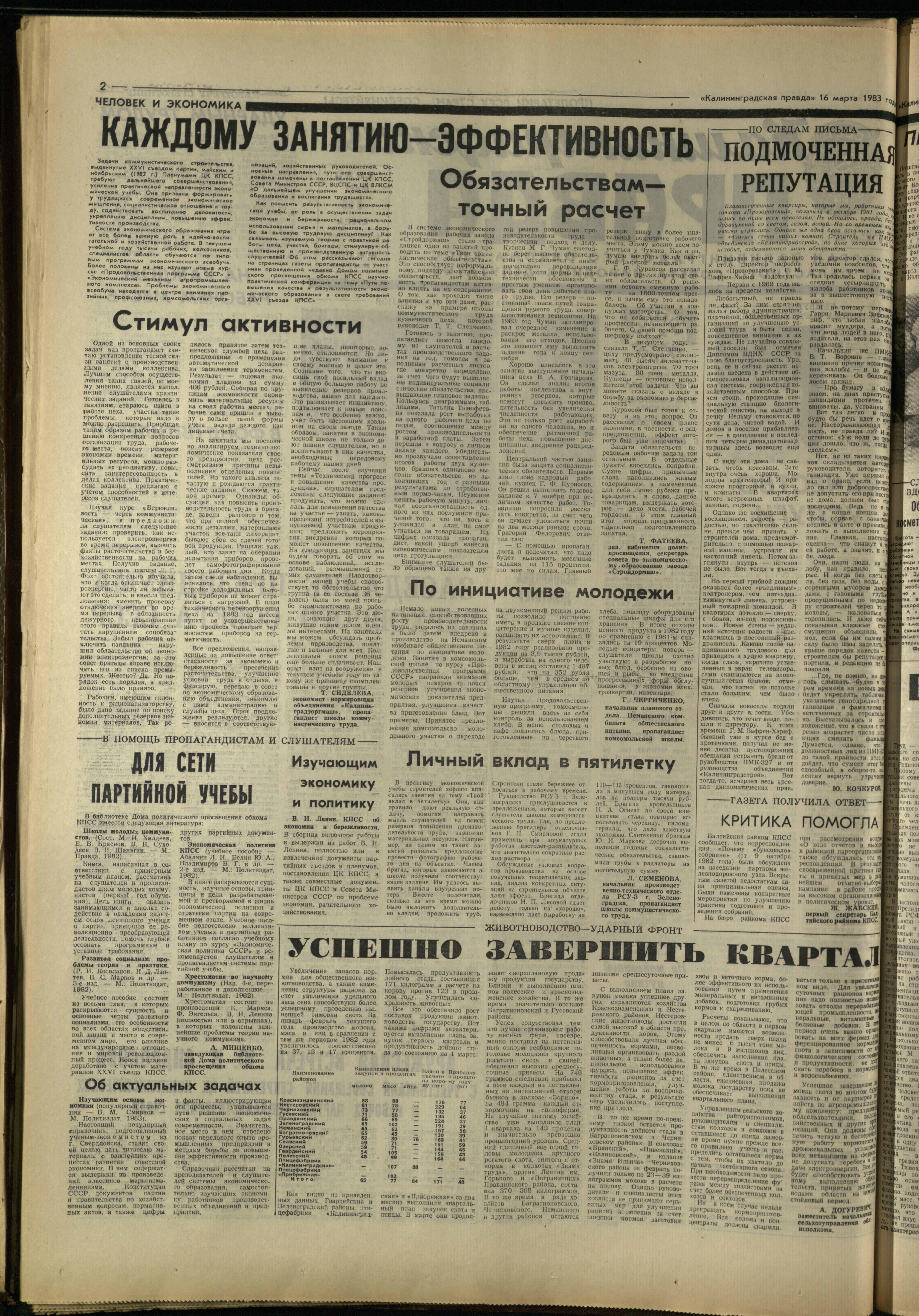 62-3-83-2