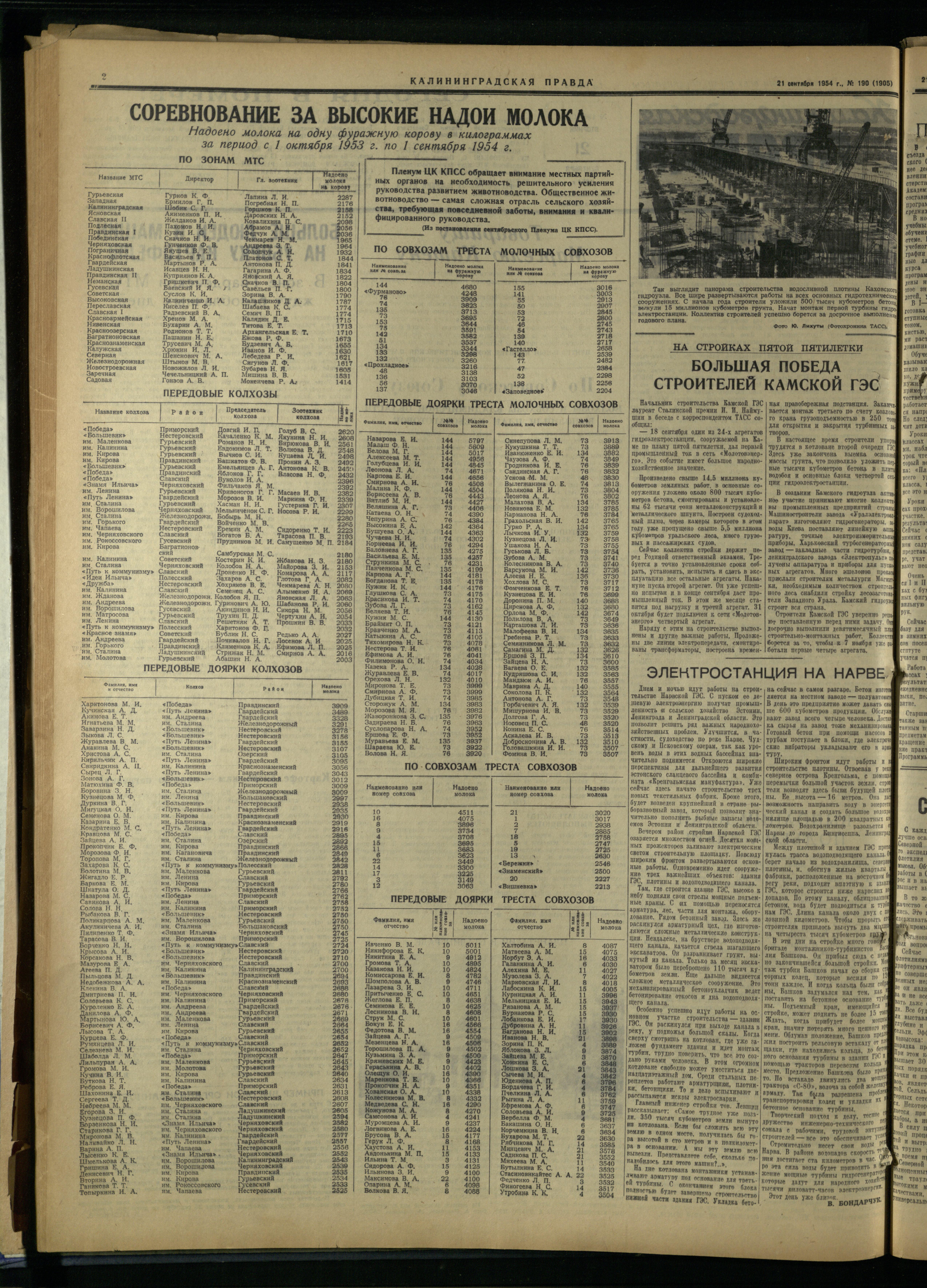 190-9-54-2