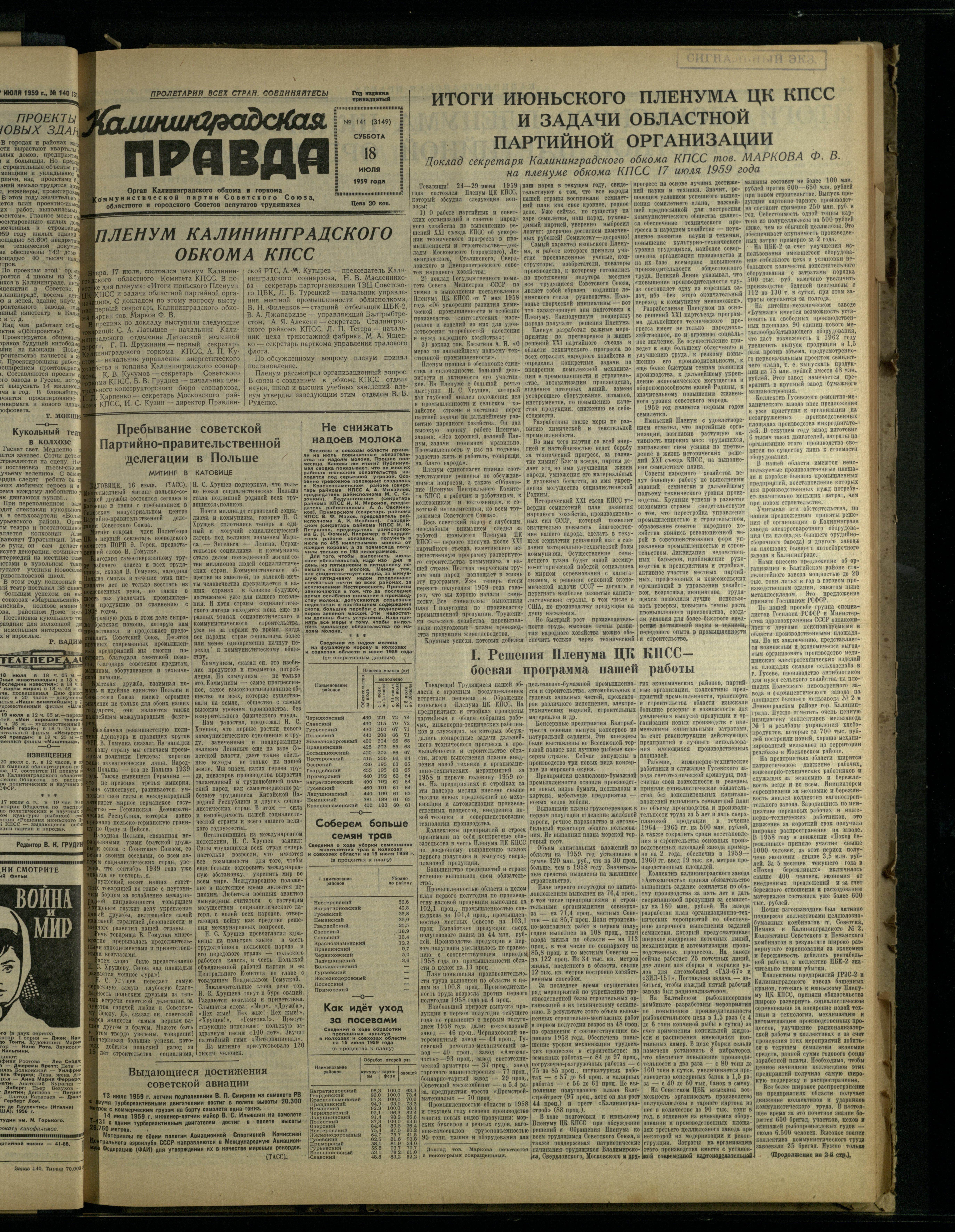 141-7-59-1